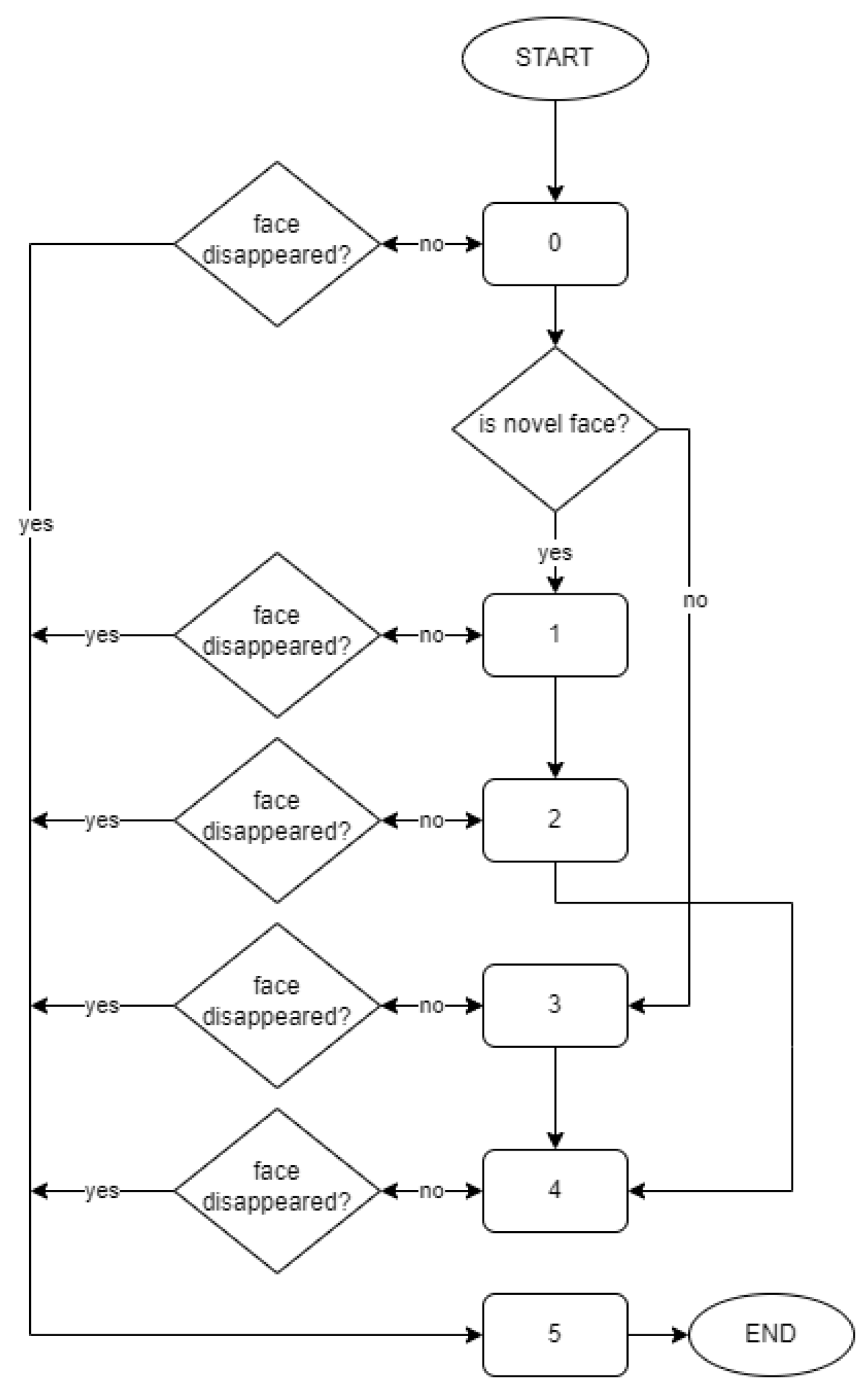 Sensors 23 05554 g004