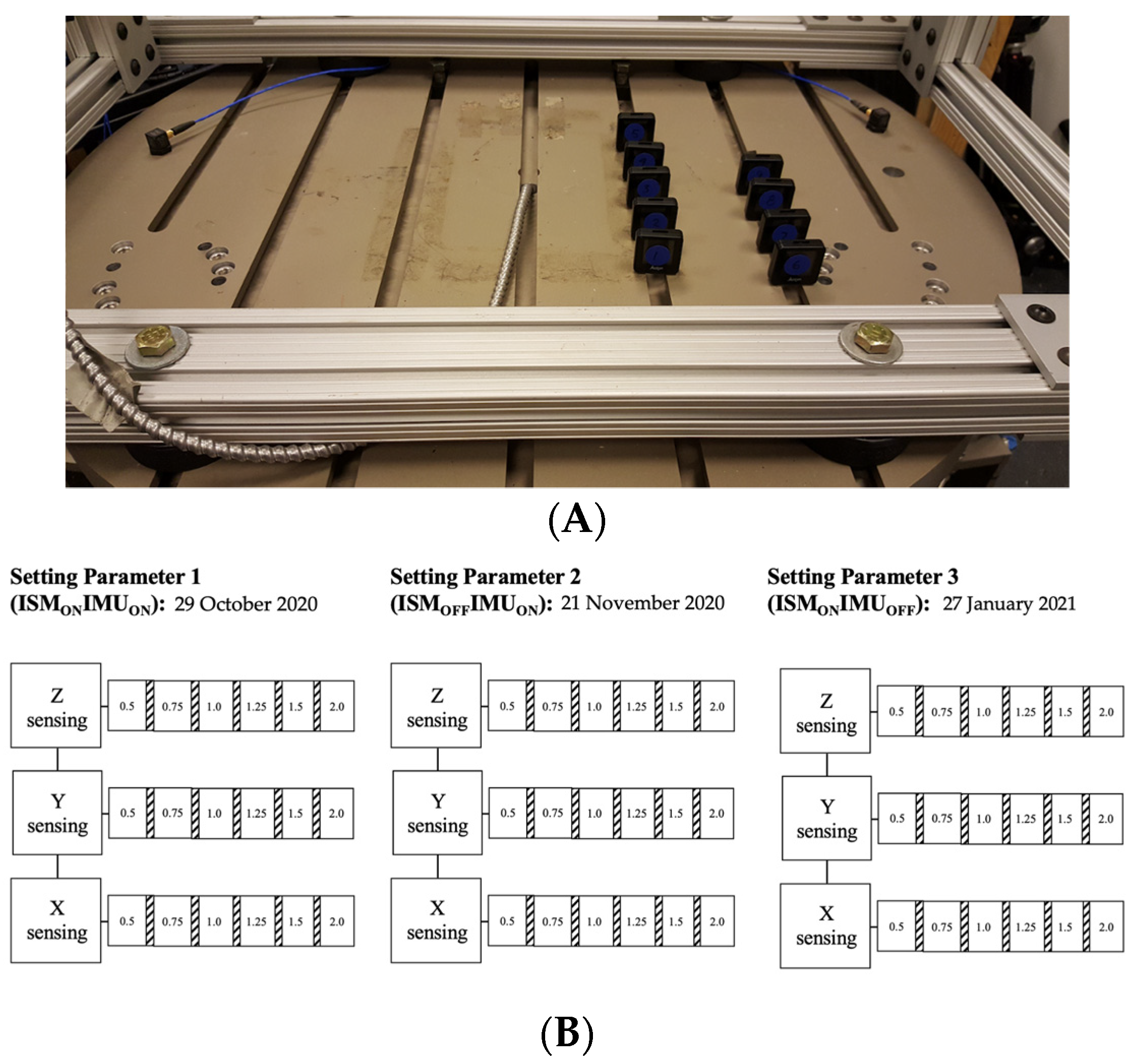 Sensors 23 05558 g001 Sensors 23 05558 g001