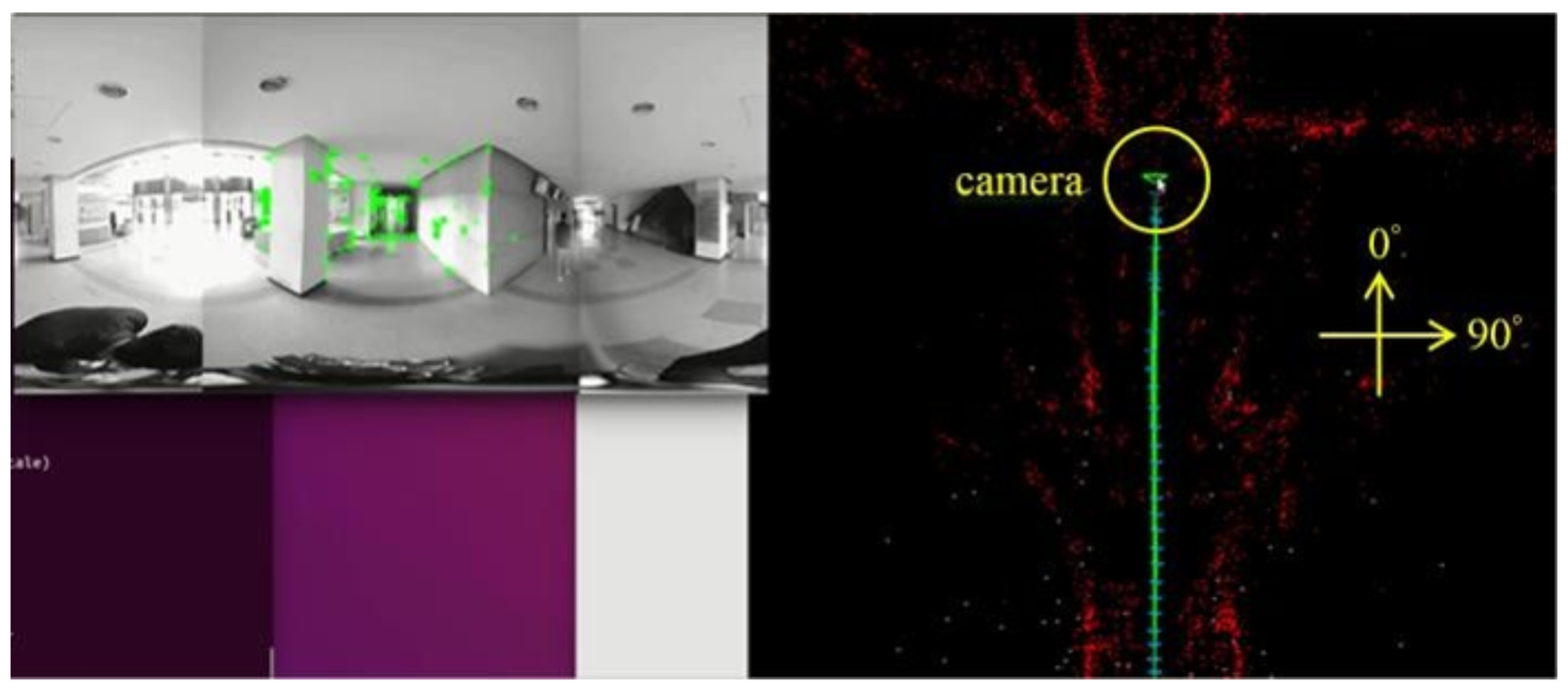 Sensors 23 05560 g018