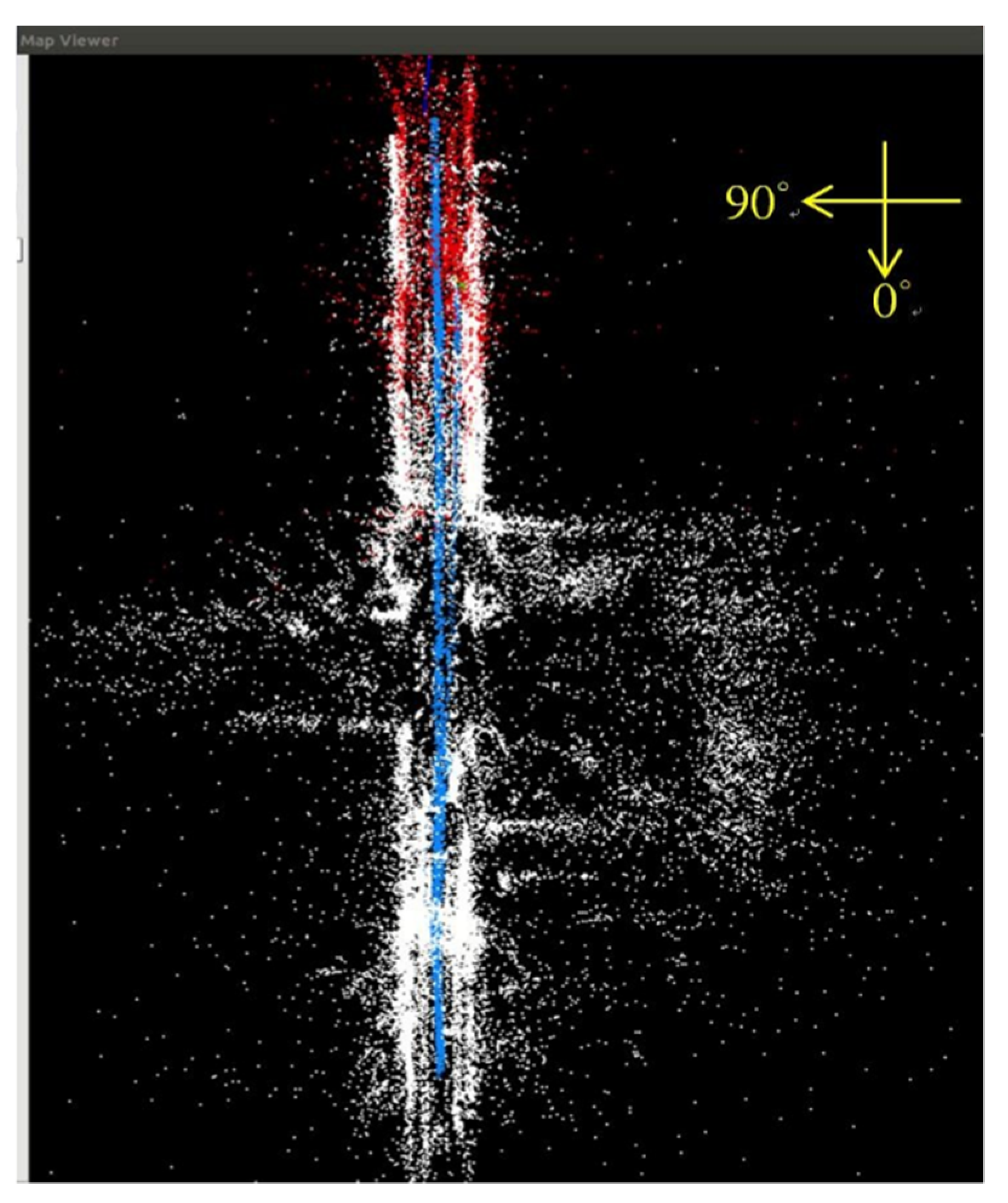 Sensors 23 05560 g022