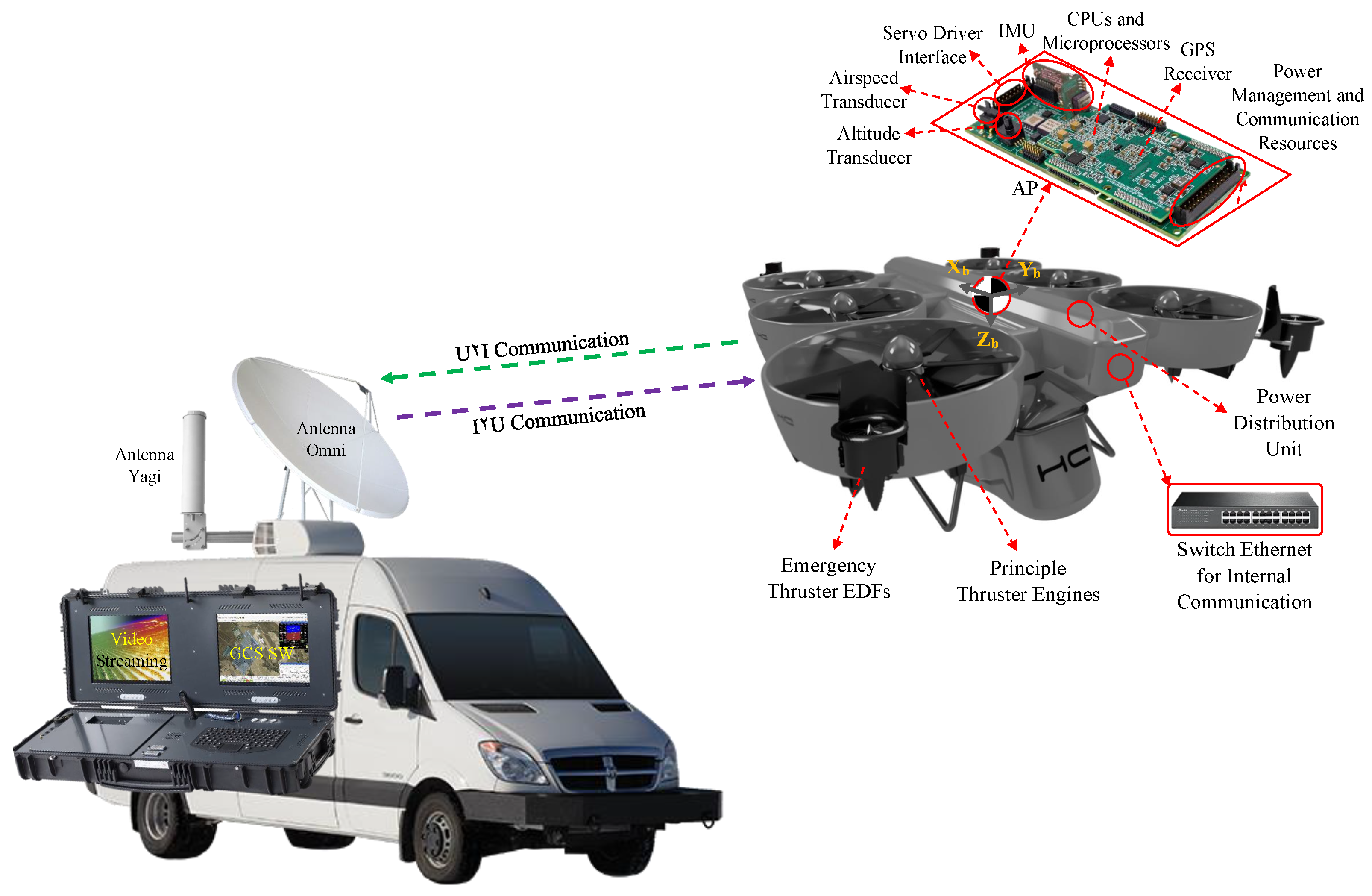 Sensors 23 05561 g003