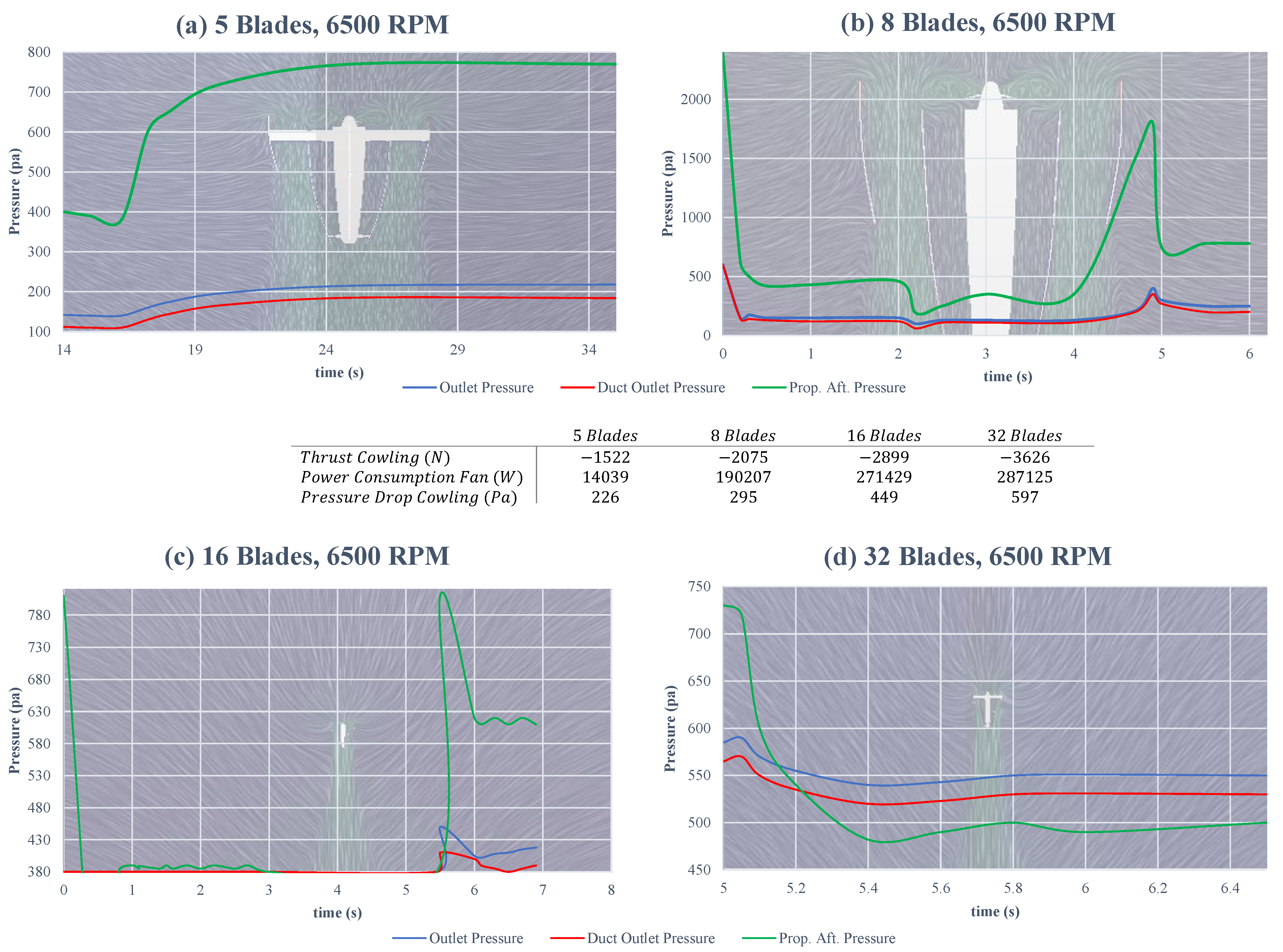 Sensors 23 05561 g005