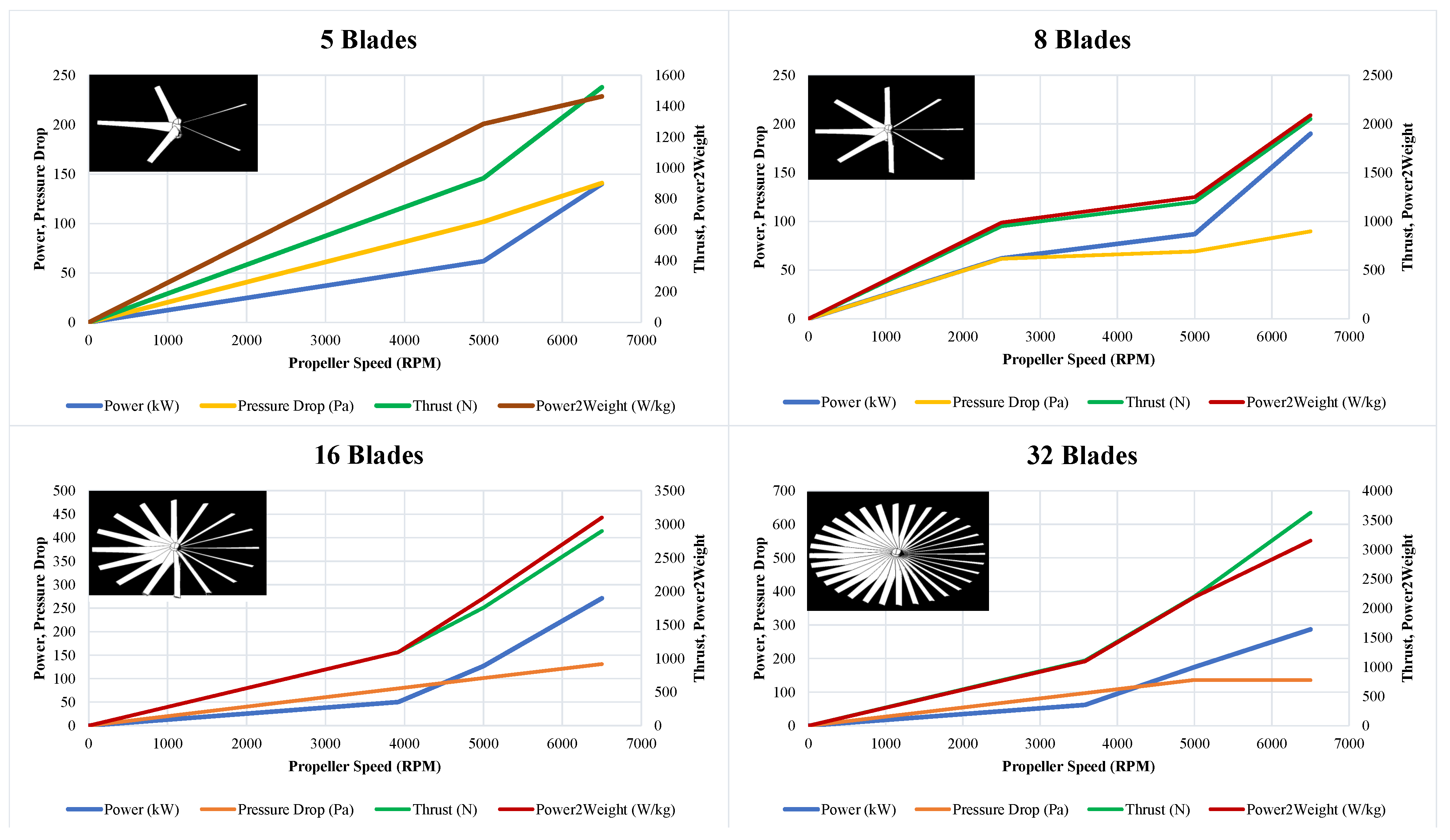 Sensors 23 05561 g006