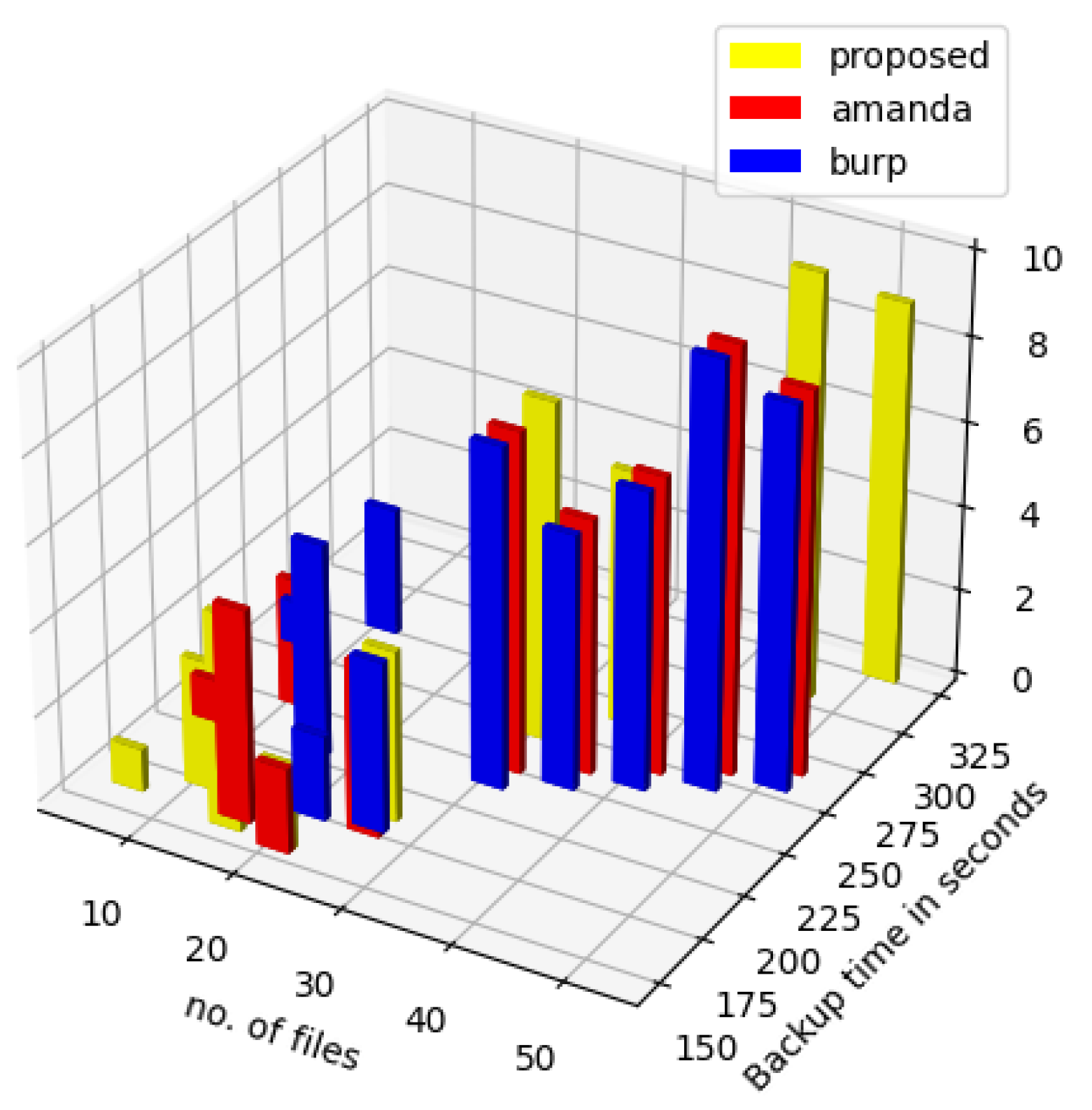 Sensors 23 05562 g014