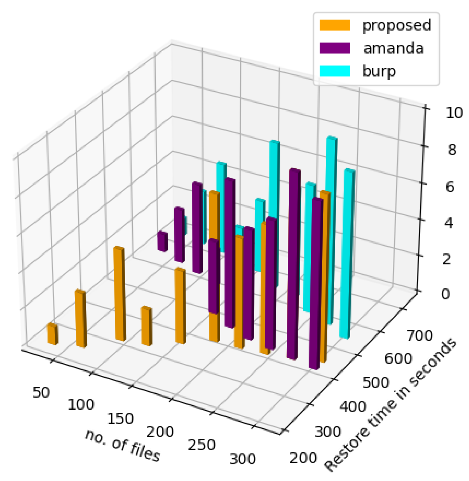 Sensors 23 05562 g015