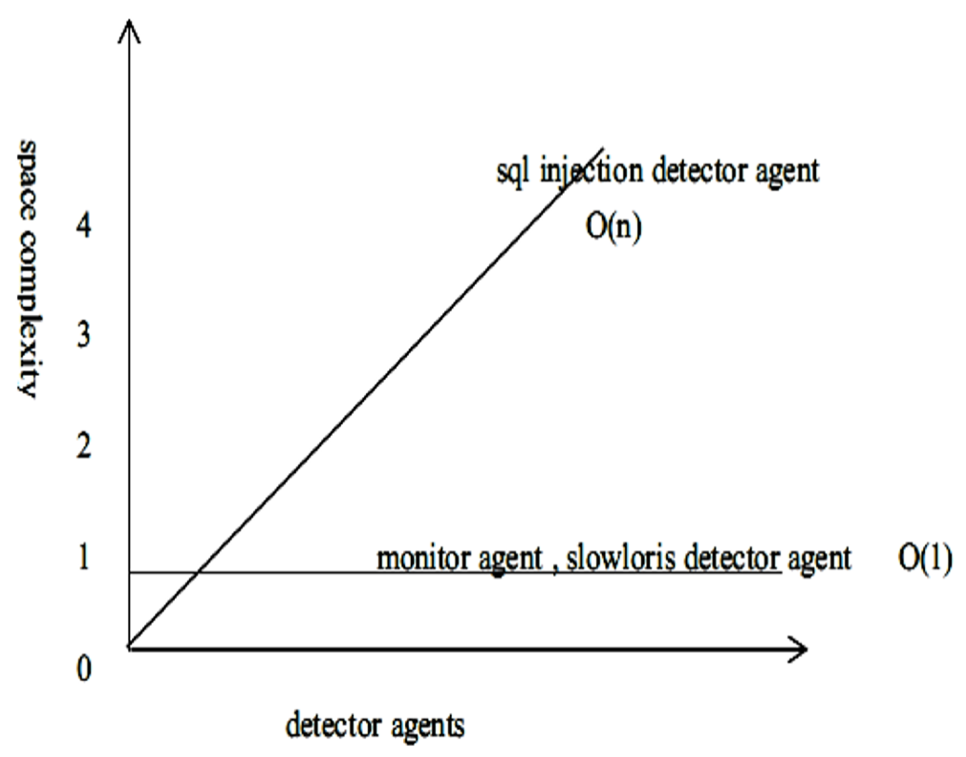 Sensors 23 05562 g017
