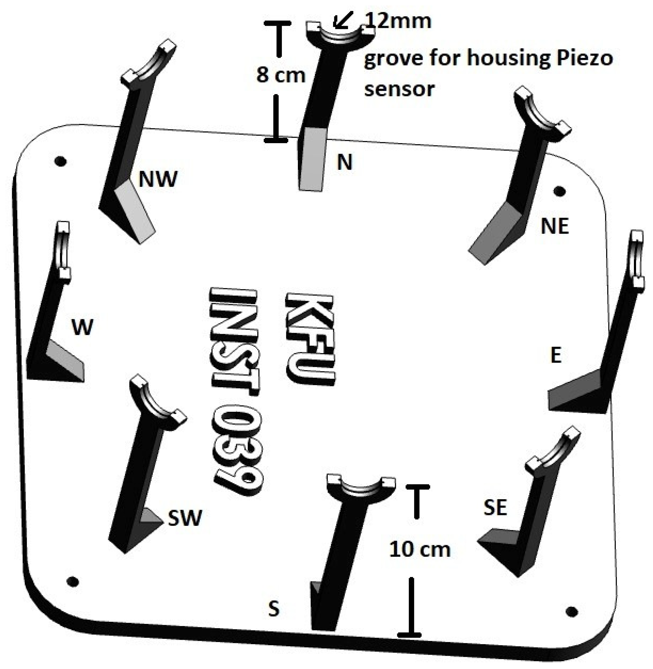 Sensors 23 05569 g001 Sensors 23 05569 g001