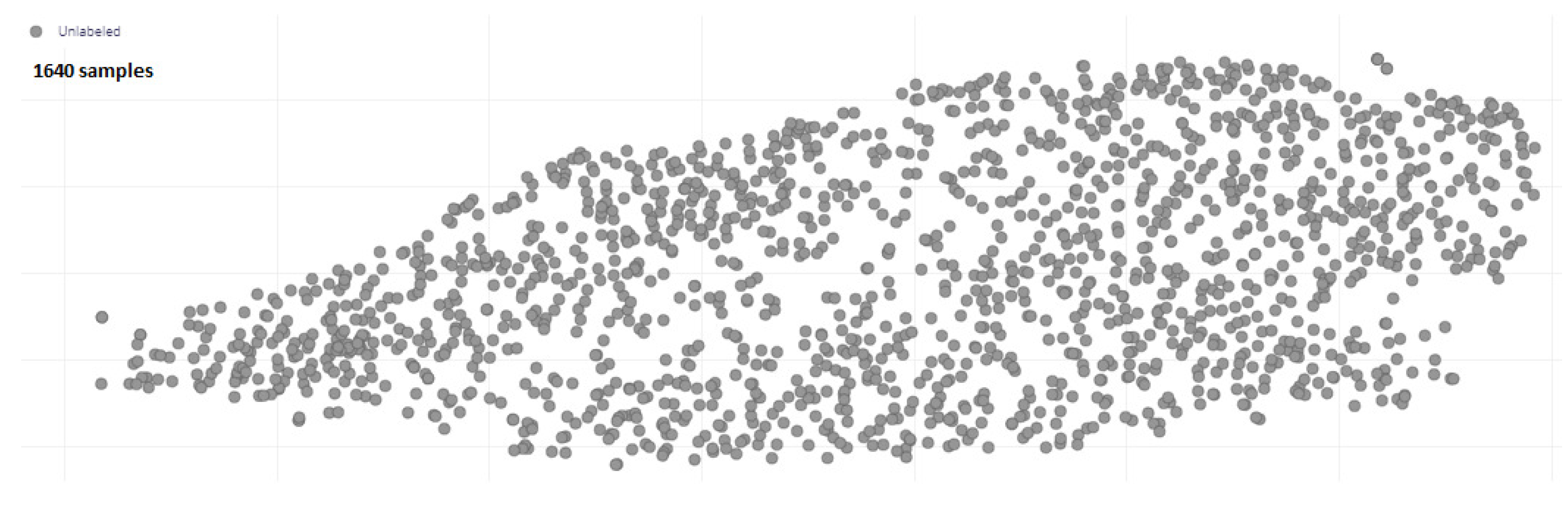 Sensors 23 05569 g004 Sensors 23 05569 g004