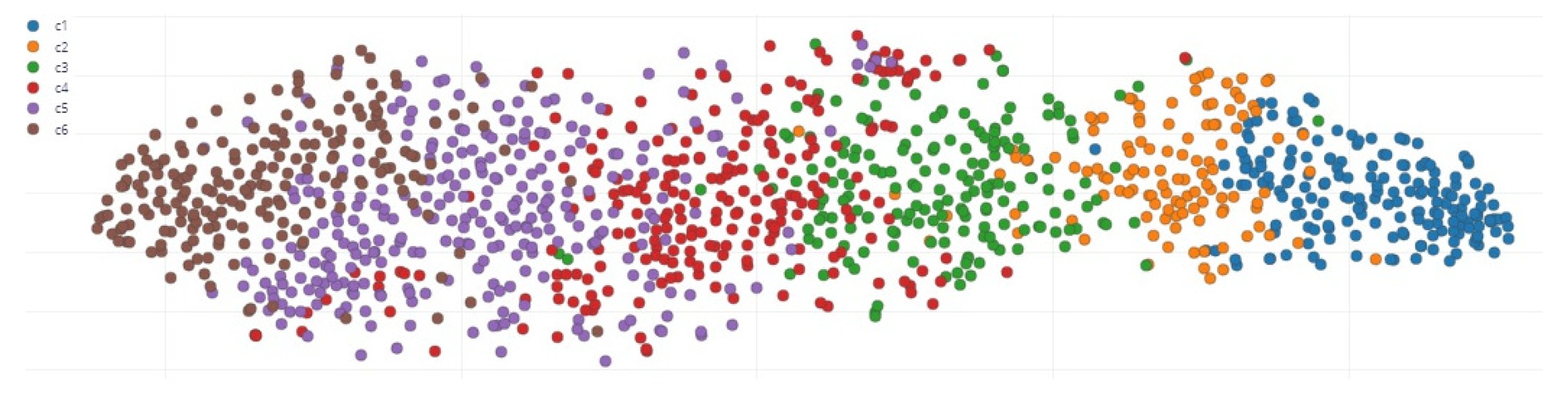 Sensors 23 05569 g006 Sensors 23 05569 g006