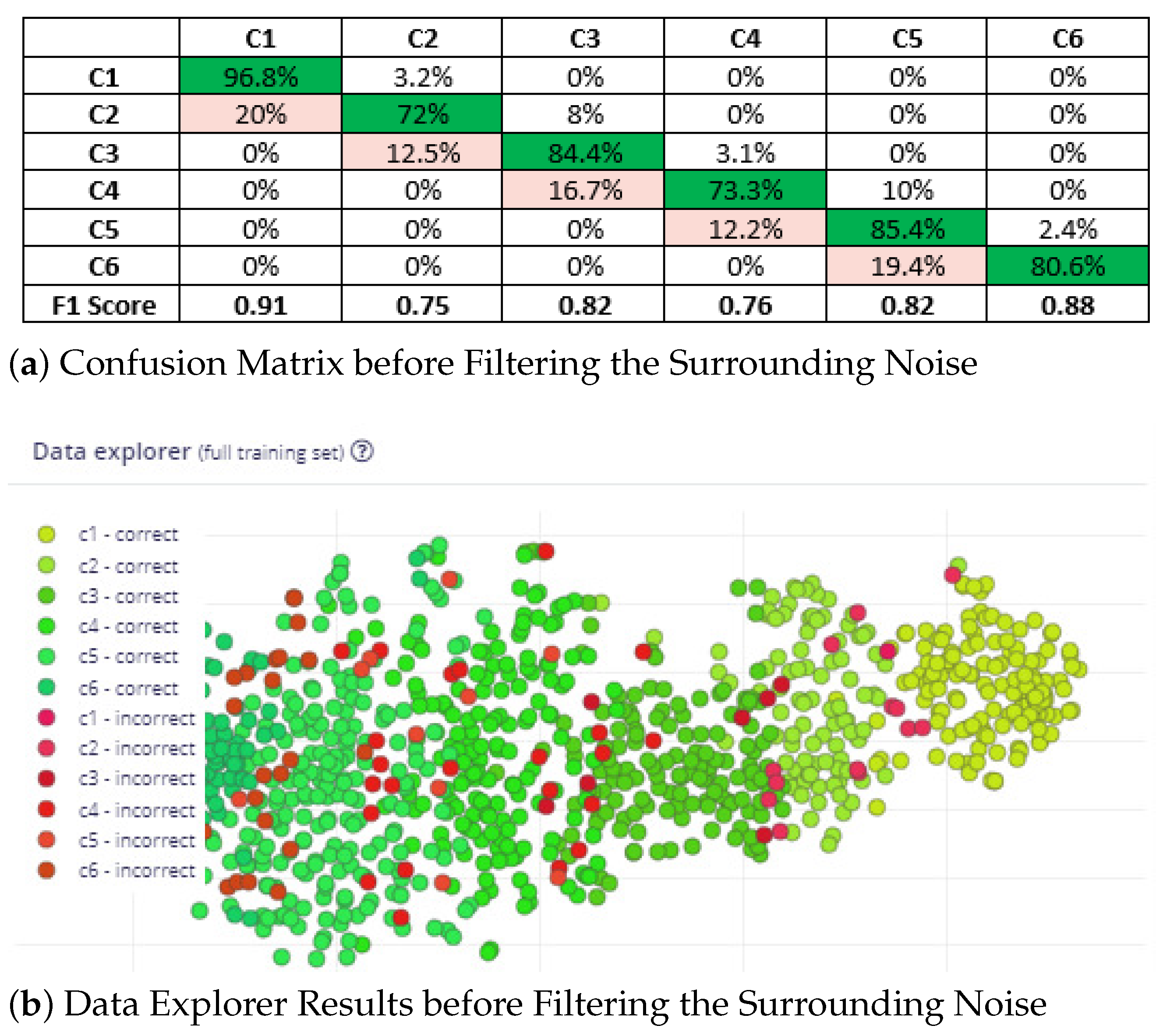 Sensors 23 05569 g008 Sensors 23 05569 g008