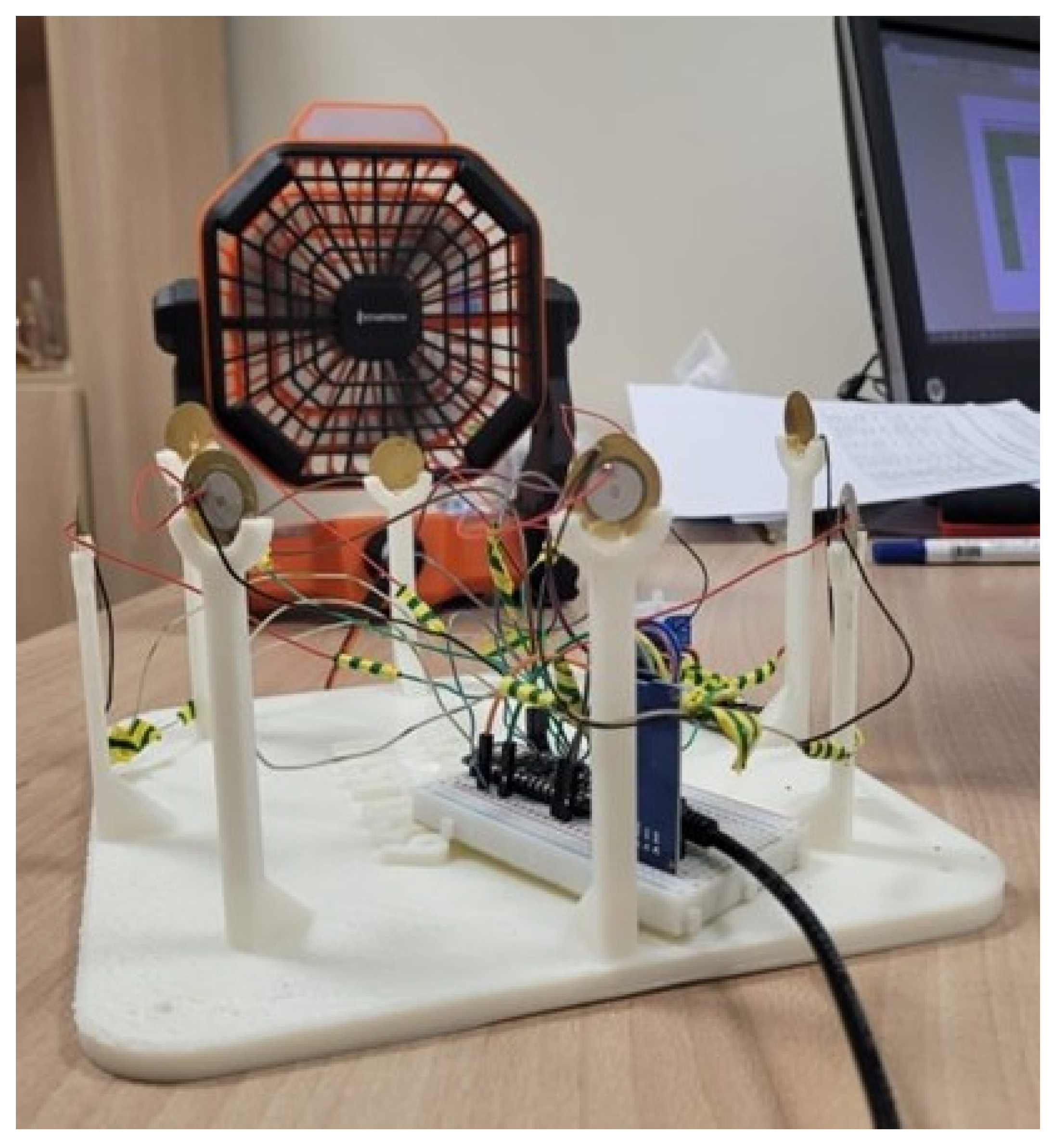 Sensors 23 05569 g014 Sensors 23 05569 g014