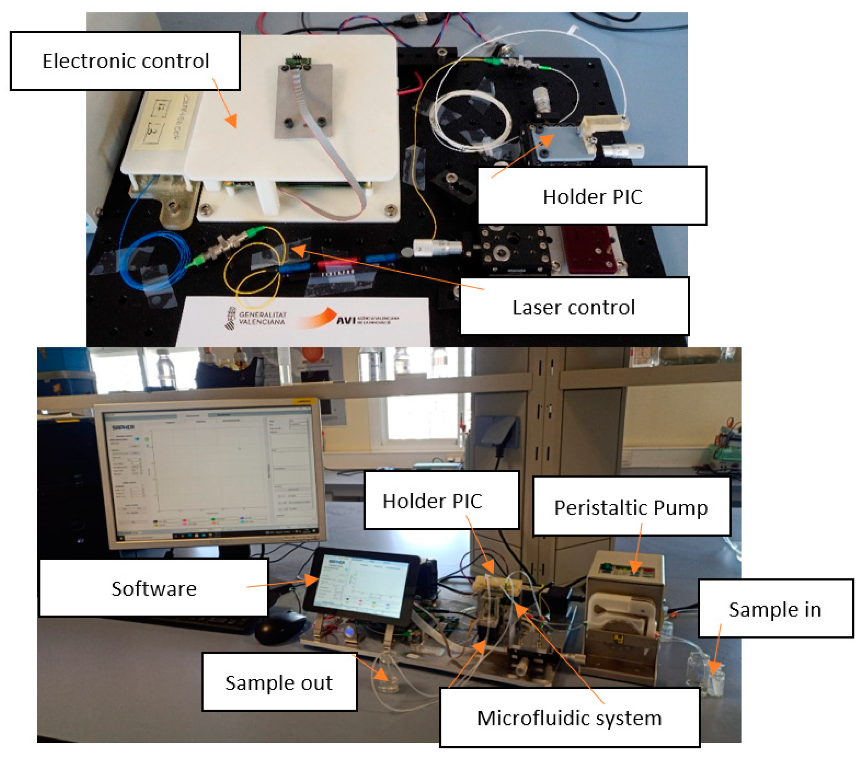 Sensors 23 05570 g008 Sensors 23 05570 g008