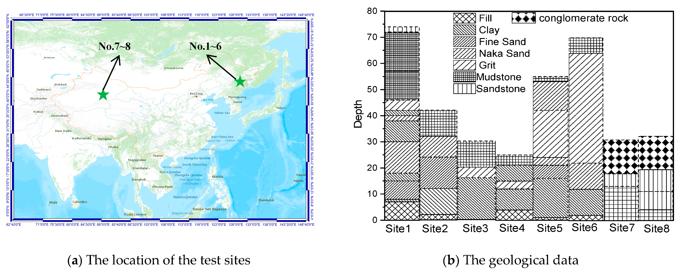Sensors 23 05573 g001