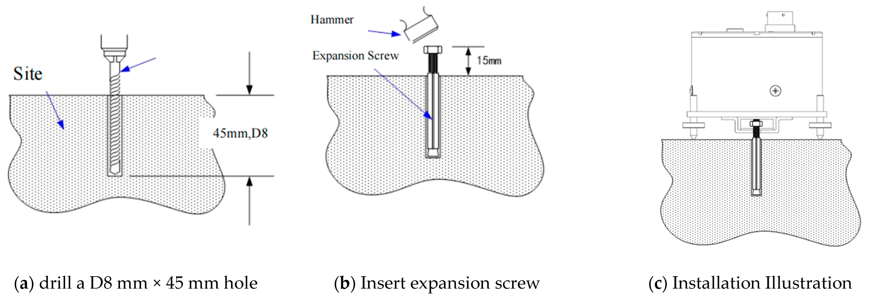Sensors 23 05573 g003