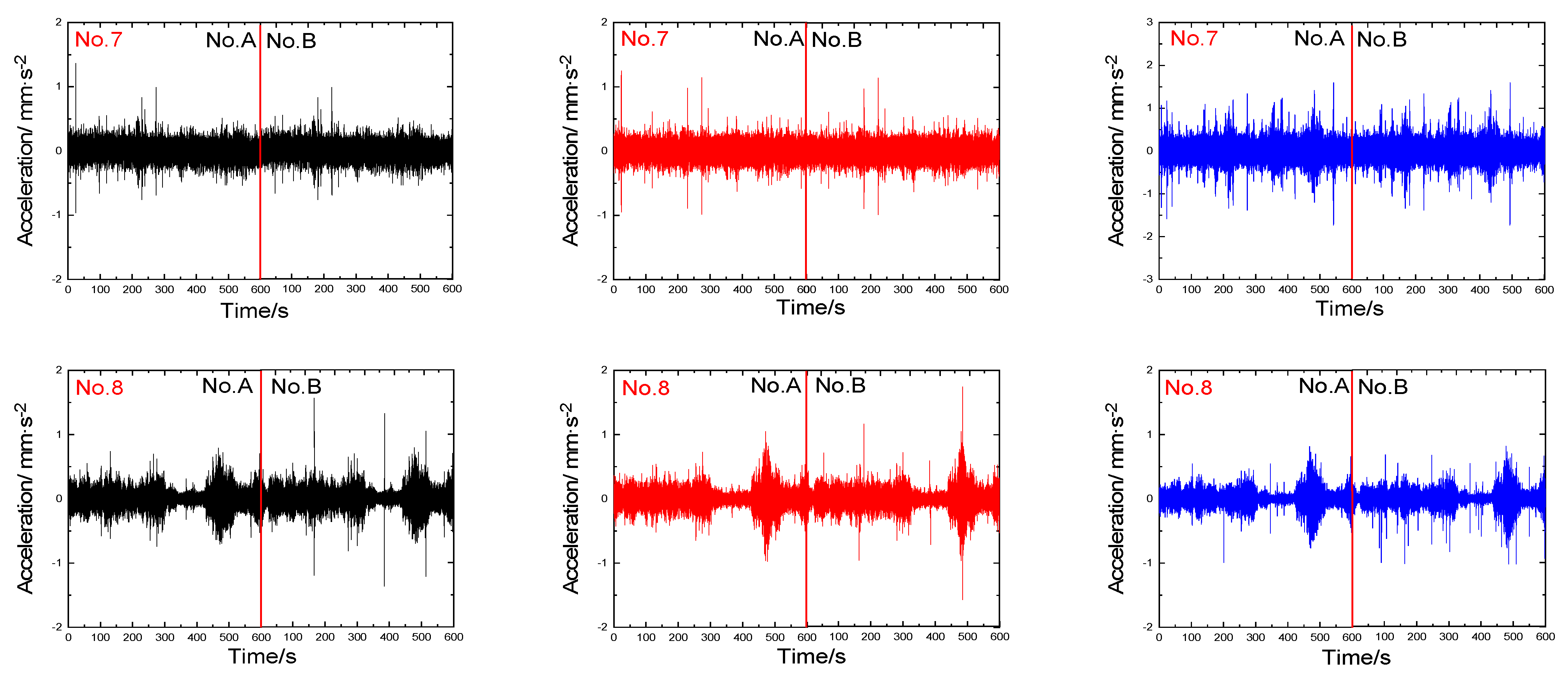 Sensors 23 05573 g004b