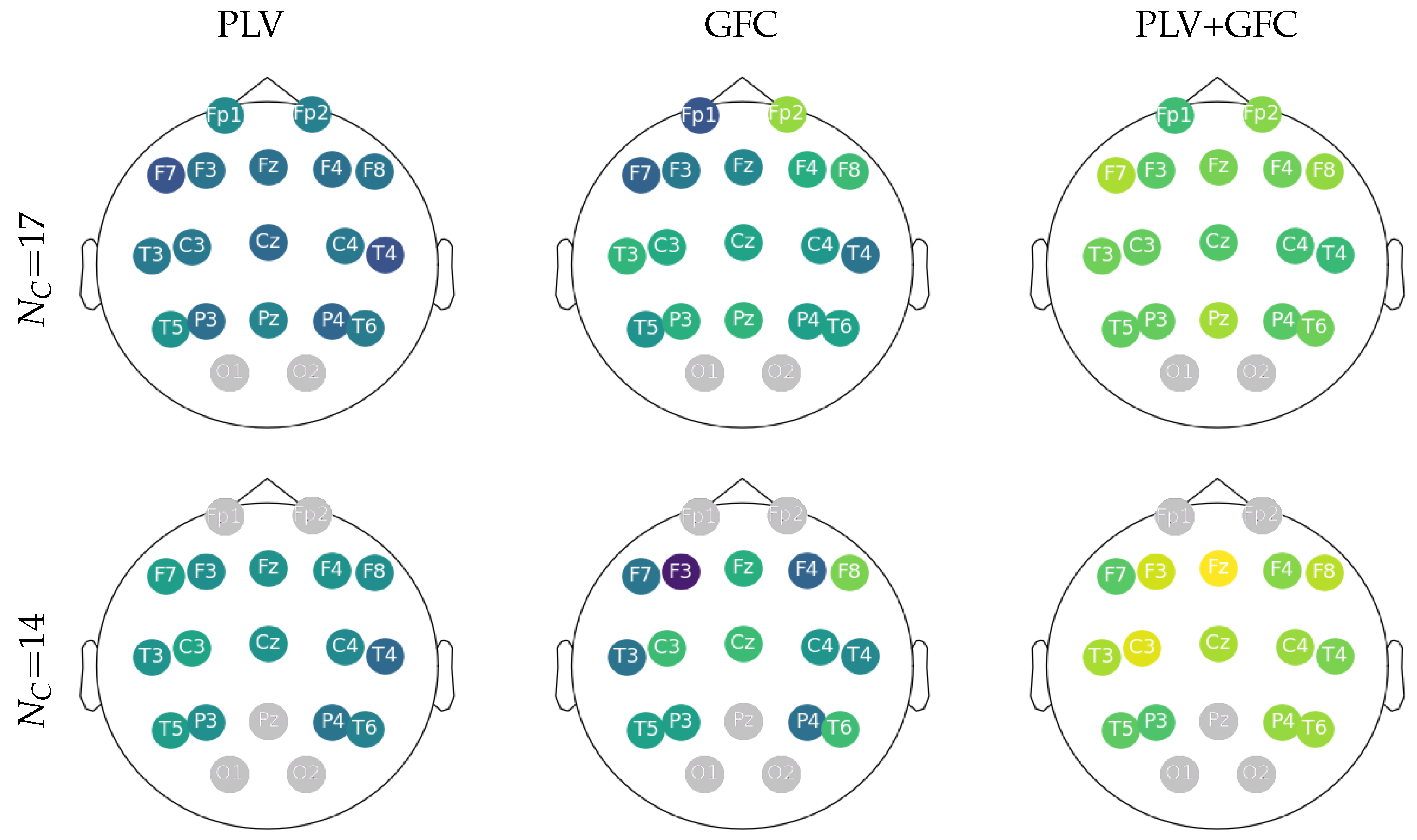 Sensors 23 05574 g004 Sensors 23 05574 g004