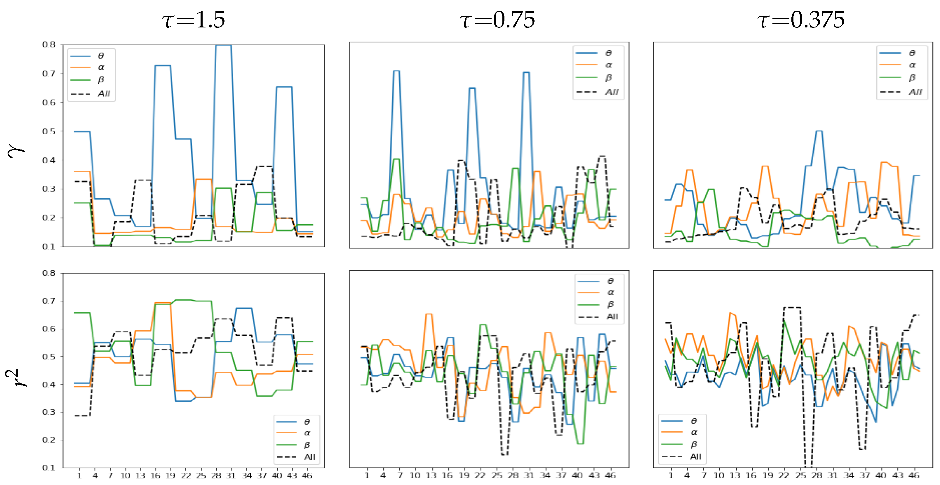 Sensors 23 05574 g006 Sensors 23 05574 g006