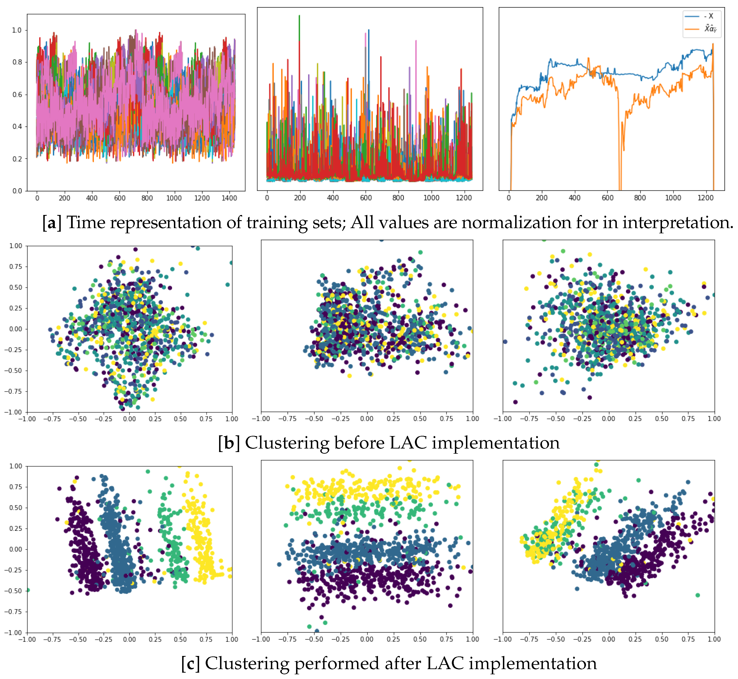 Sensors 23 05574 g008 Sensors 23 05574 g008