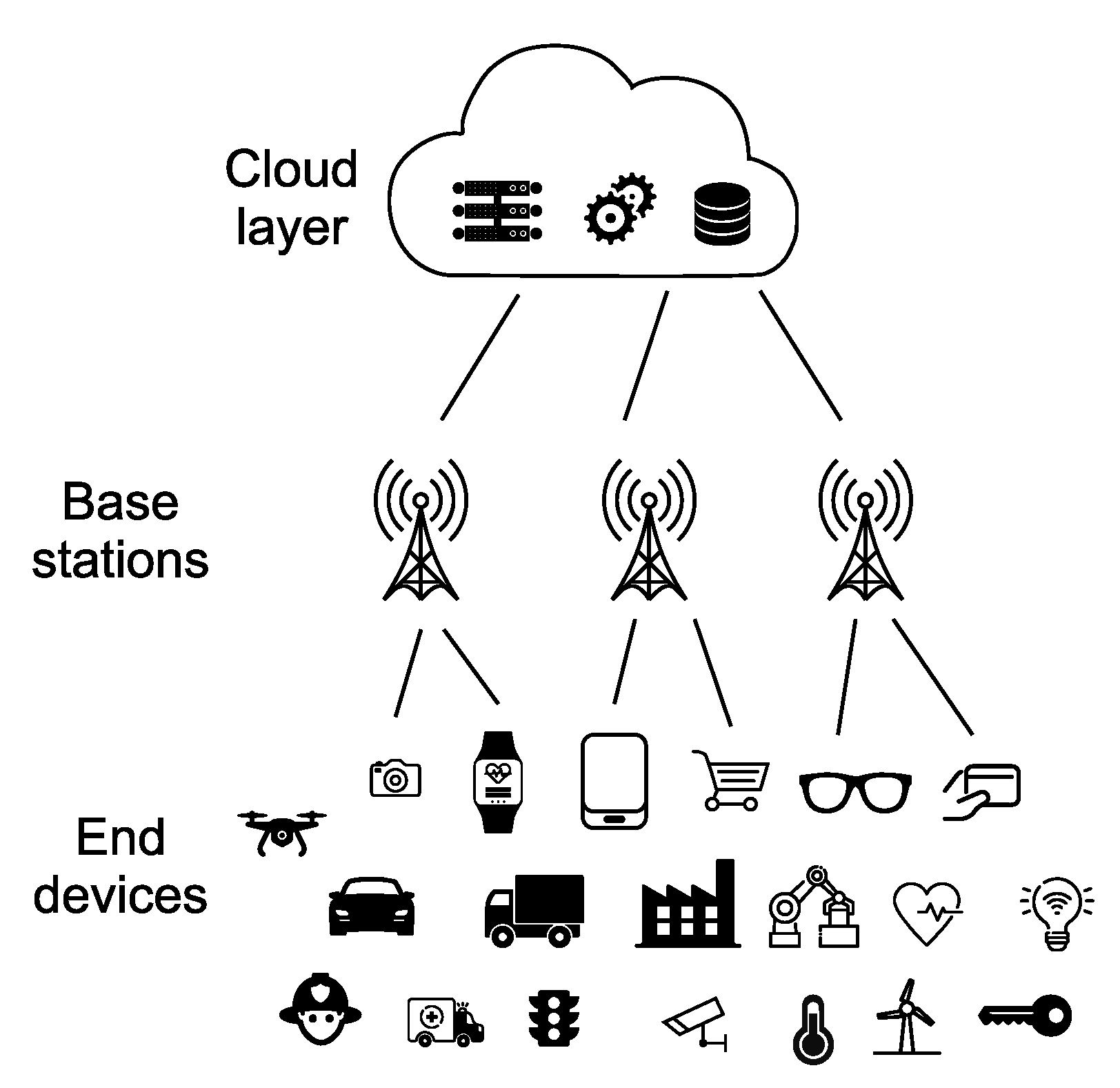 Sensors 23 05577 g005
