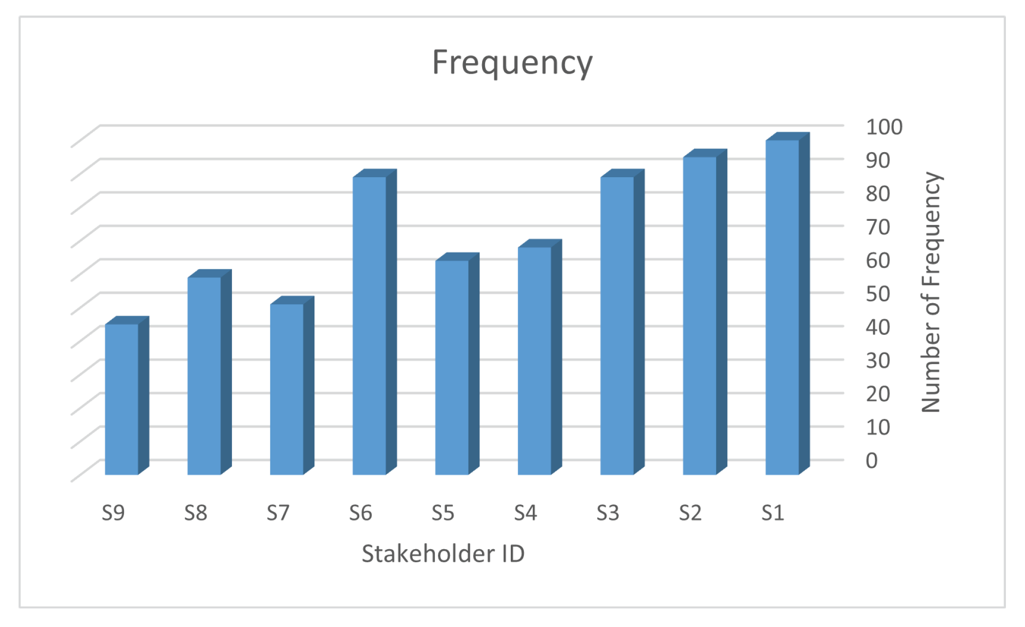 Sensors 23 05578 g005 Sensors 23 05578 g005