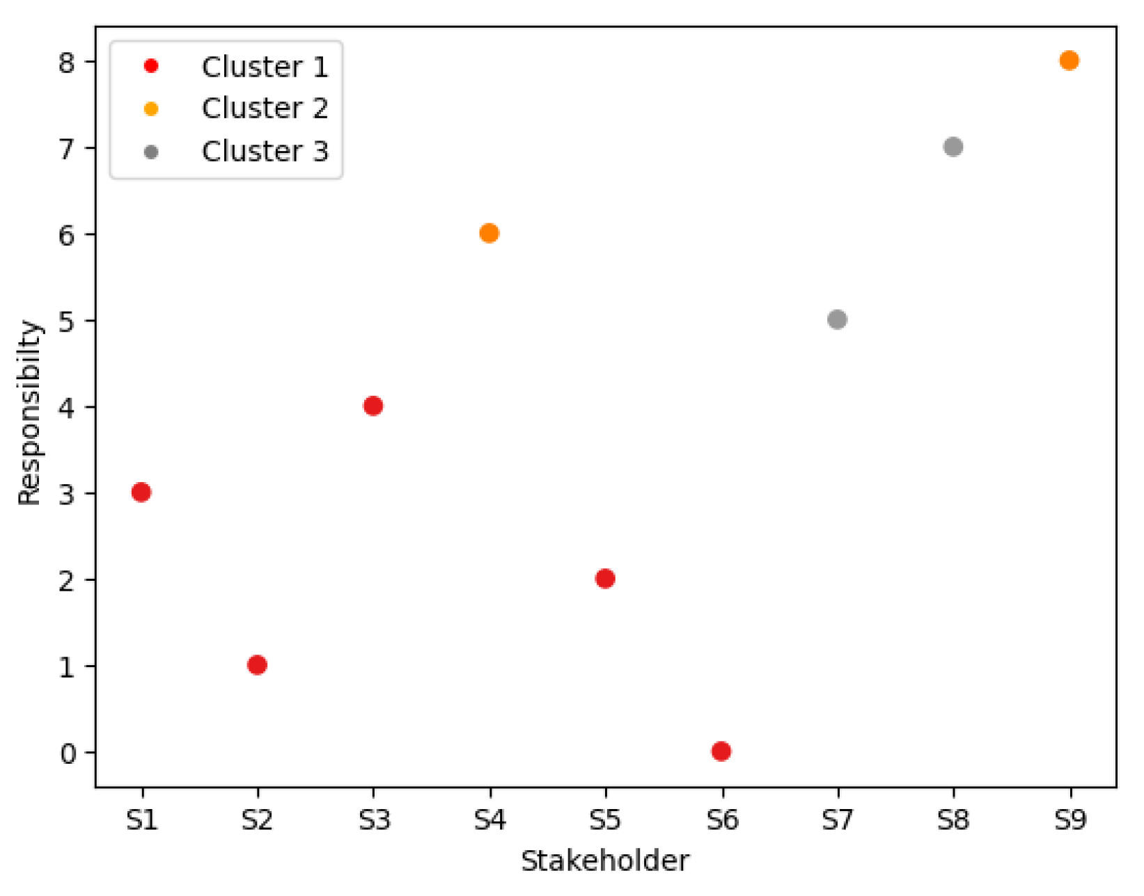 Sensors 23 05578 g006 Sensors 23 05578 g006