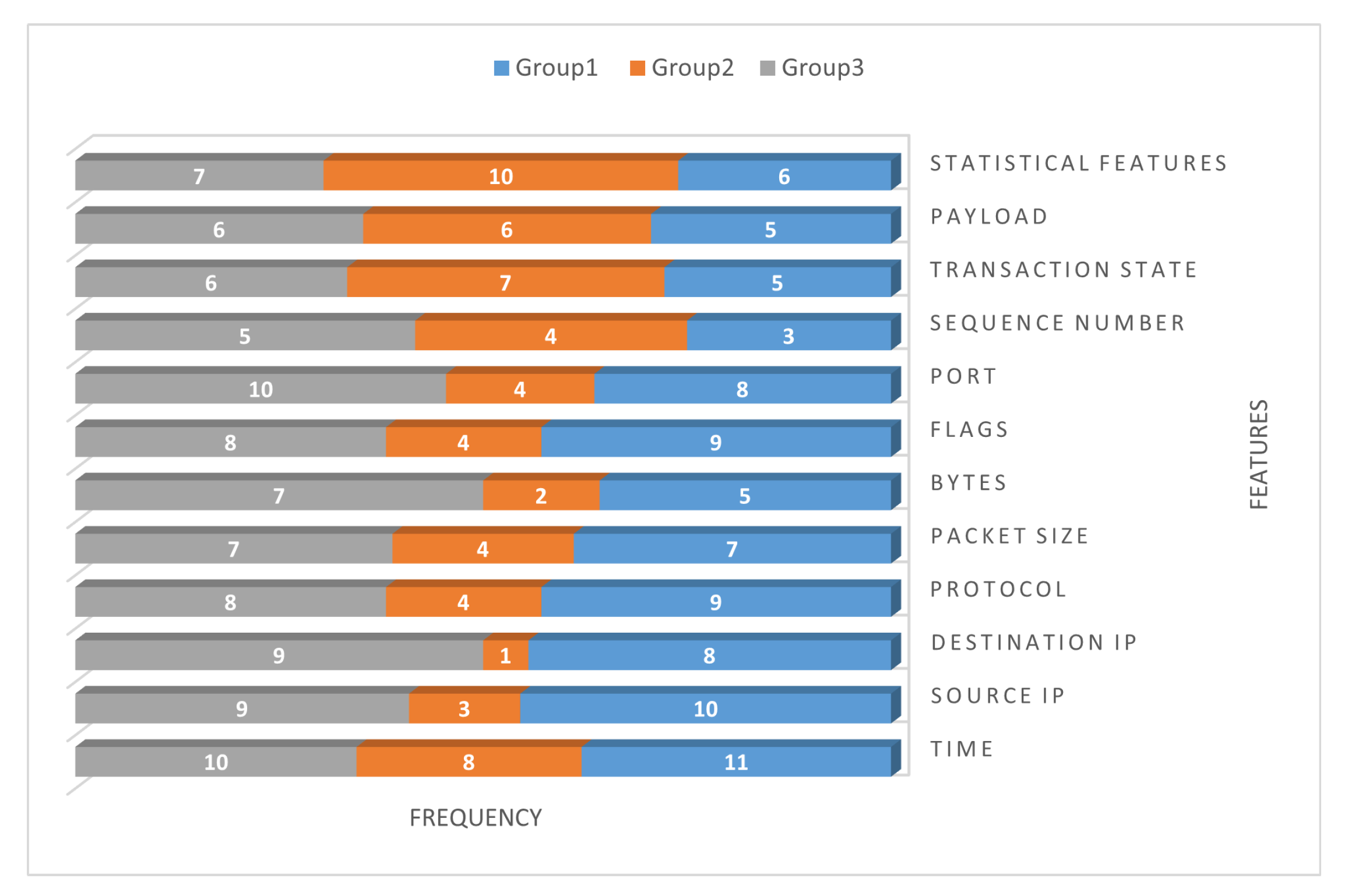 Sensors 23 05578 g007 Sensors 23 05578 g007