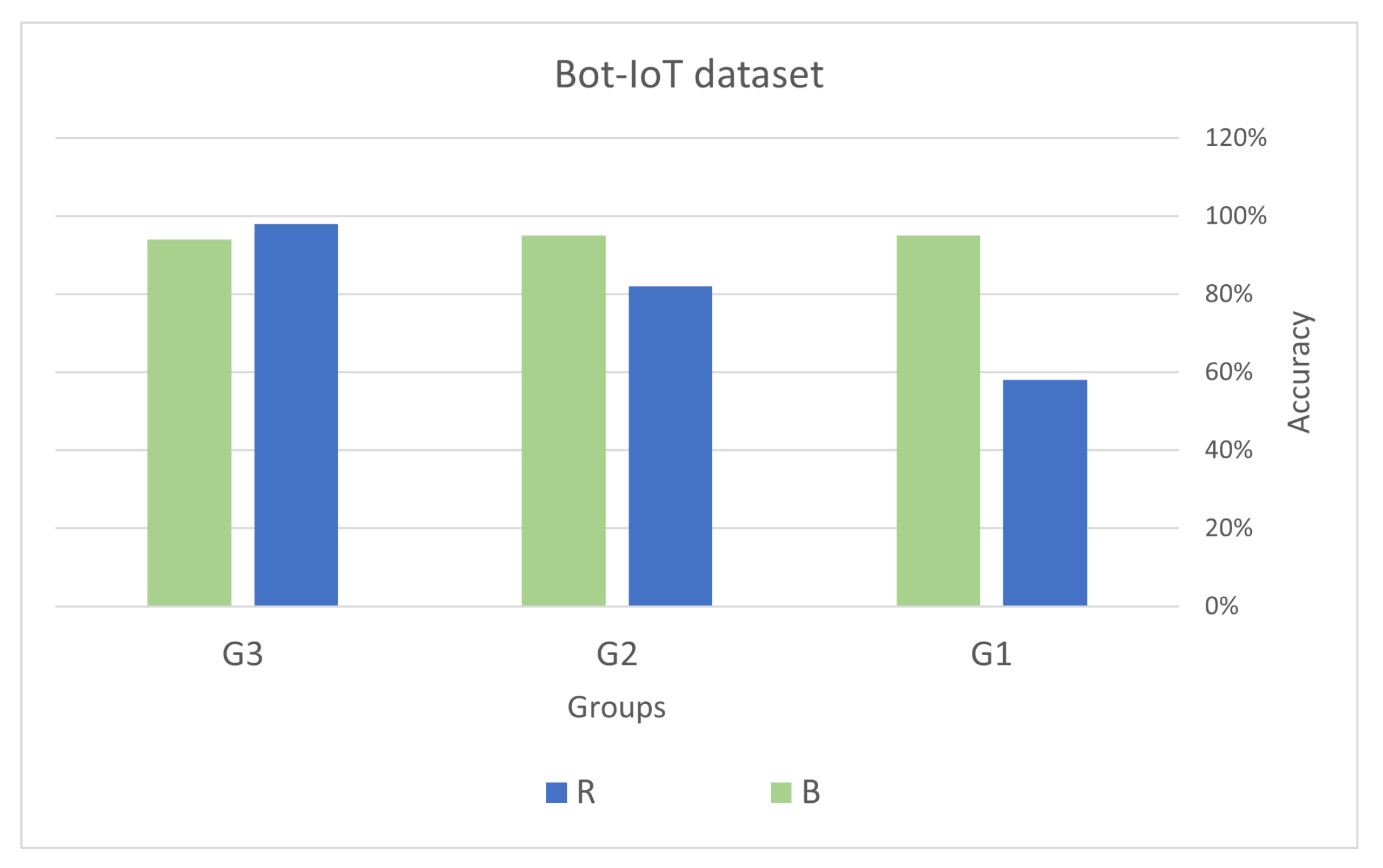 Sensors 23 05578 g008 Sensors 23 05578 g008