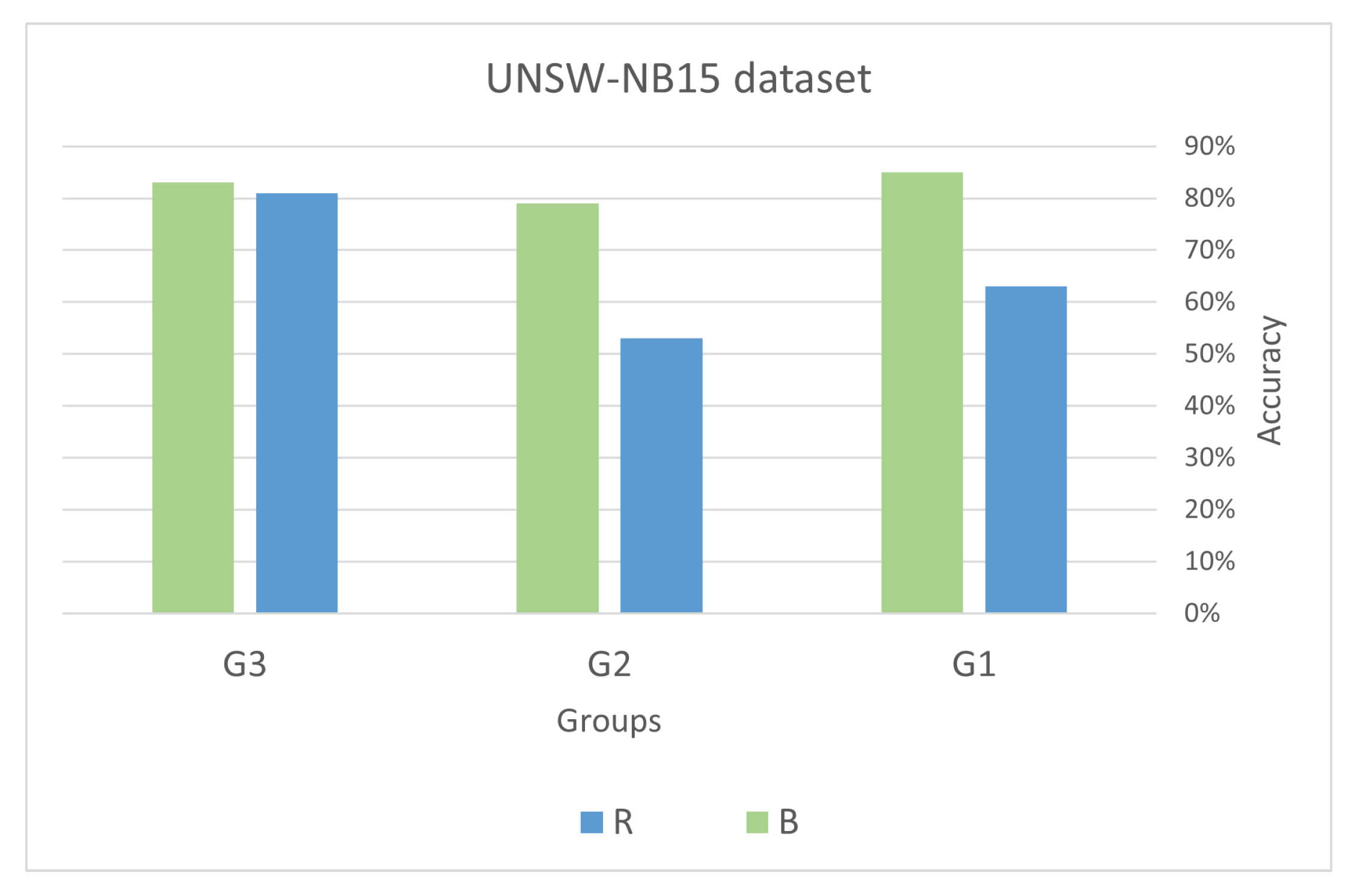 Sensors 23 05578 g009 Sensors 23 05578 g009