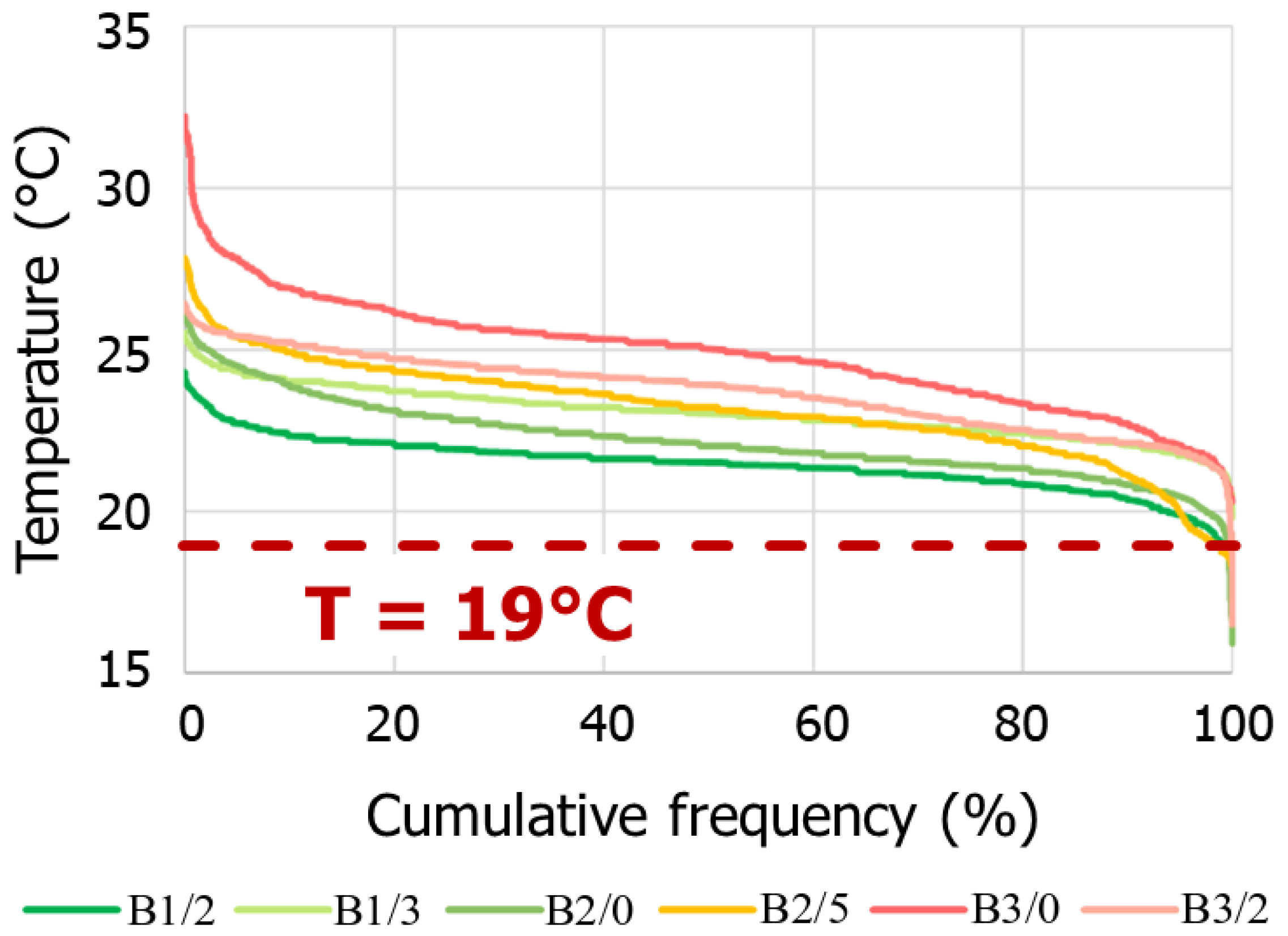 Sensors 23 05580 g006 Sensors 23 05580 g006