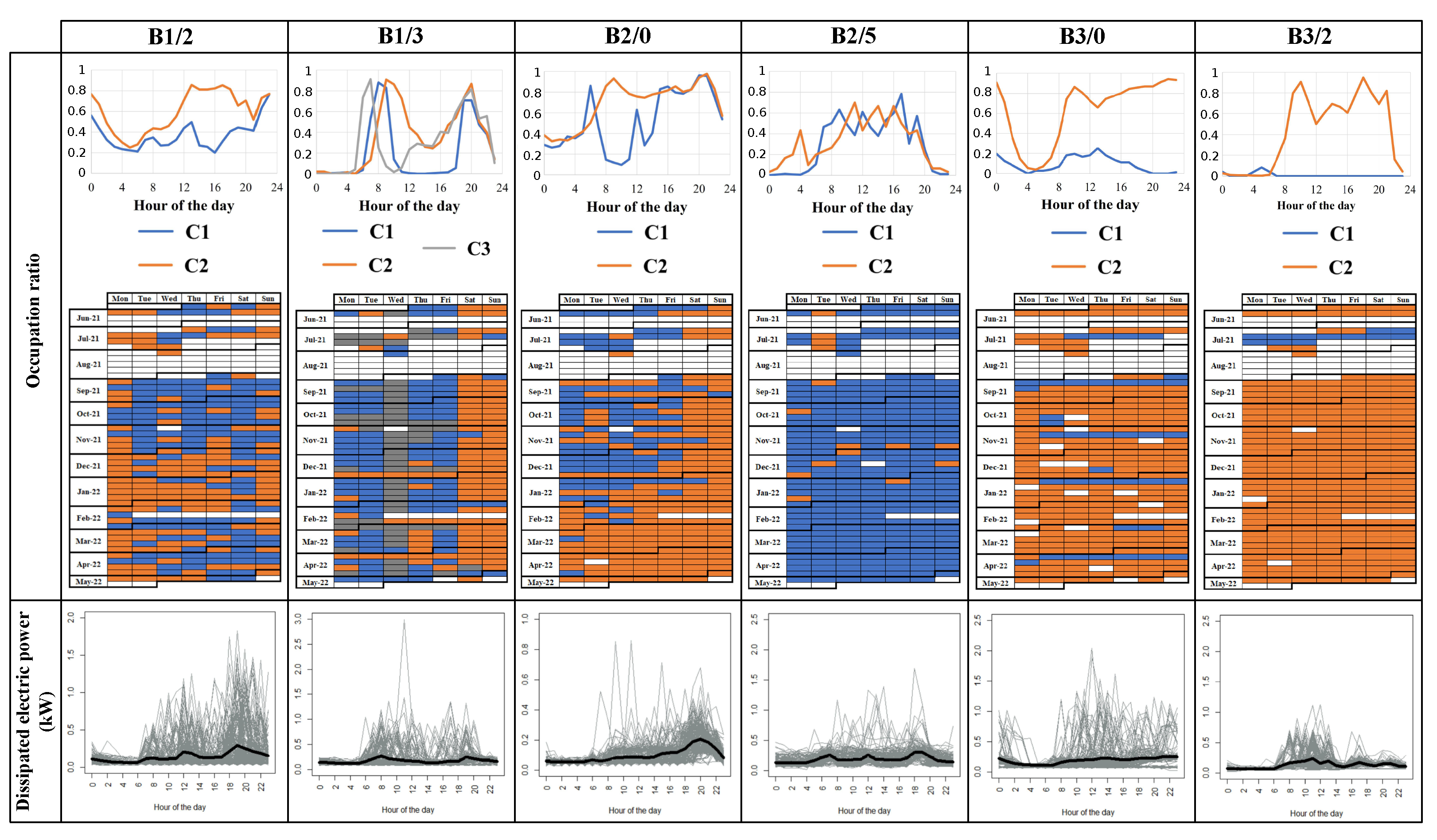 Sensors 23 05580 g008 Sensors 23 05580 g008