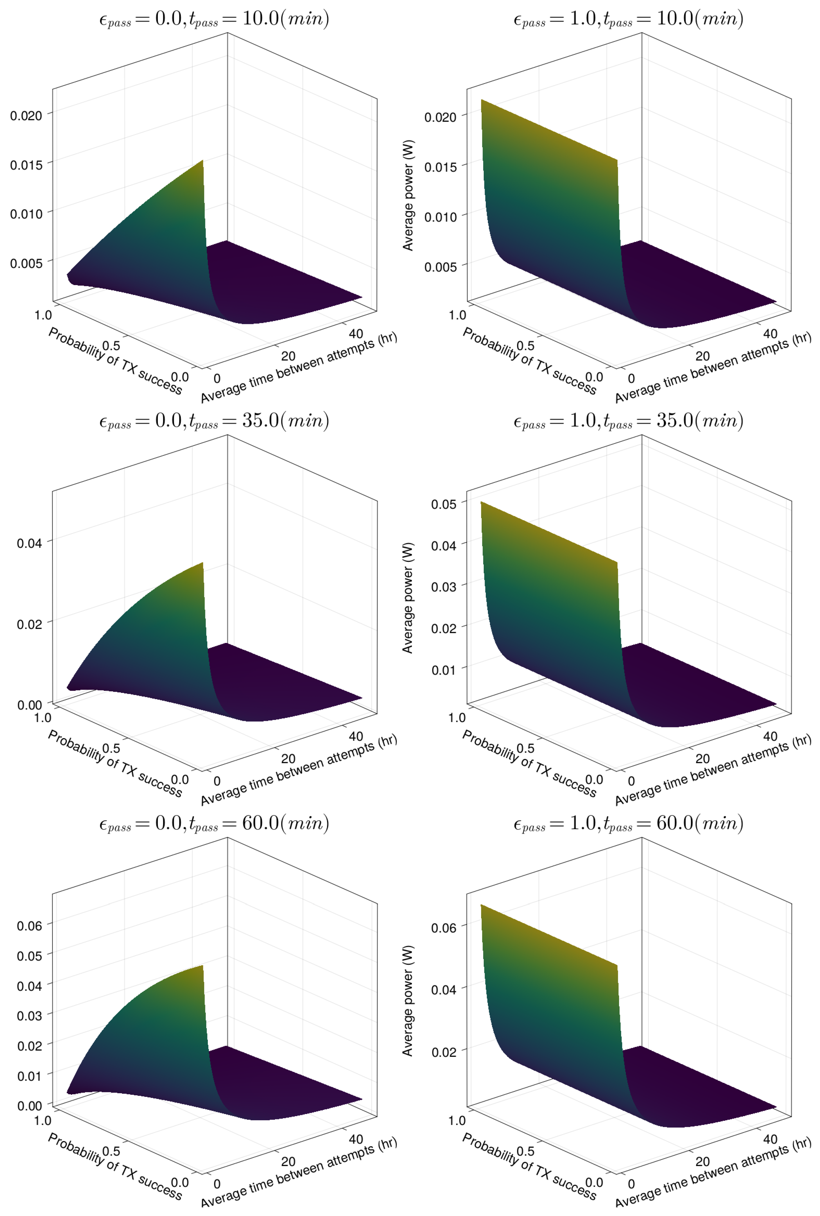 Sensors 23 05581 g013