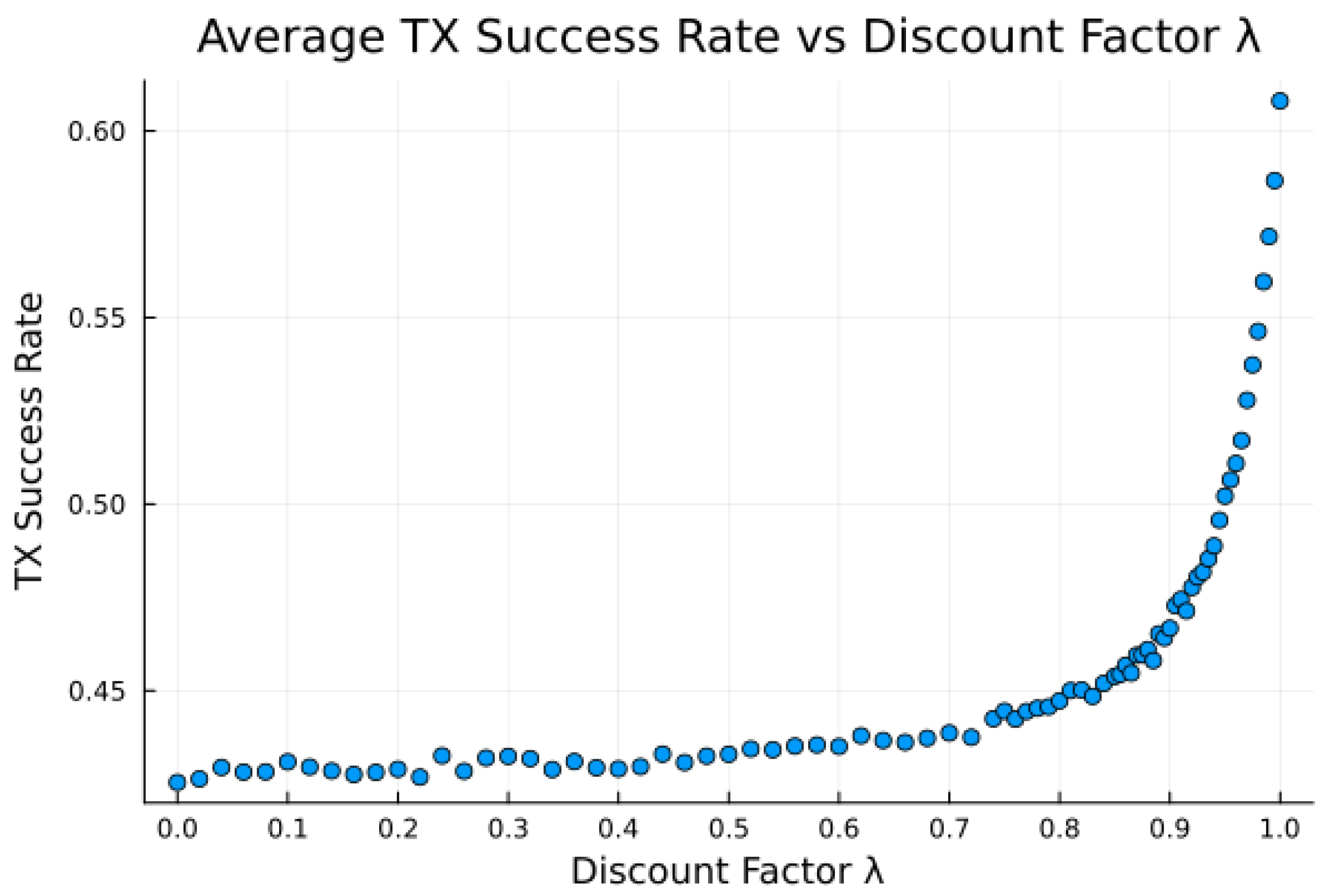 Sensors 23 05581 g014