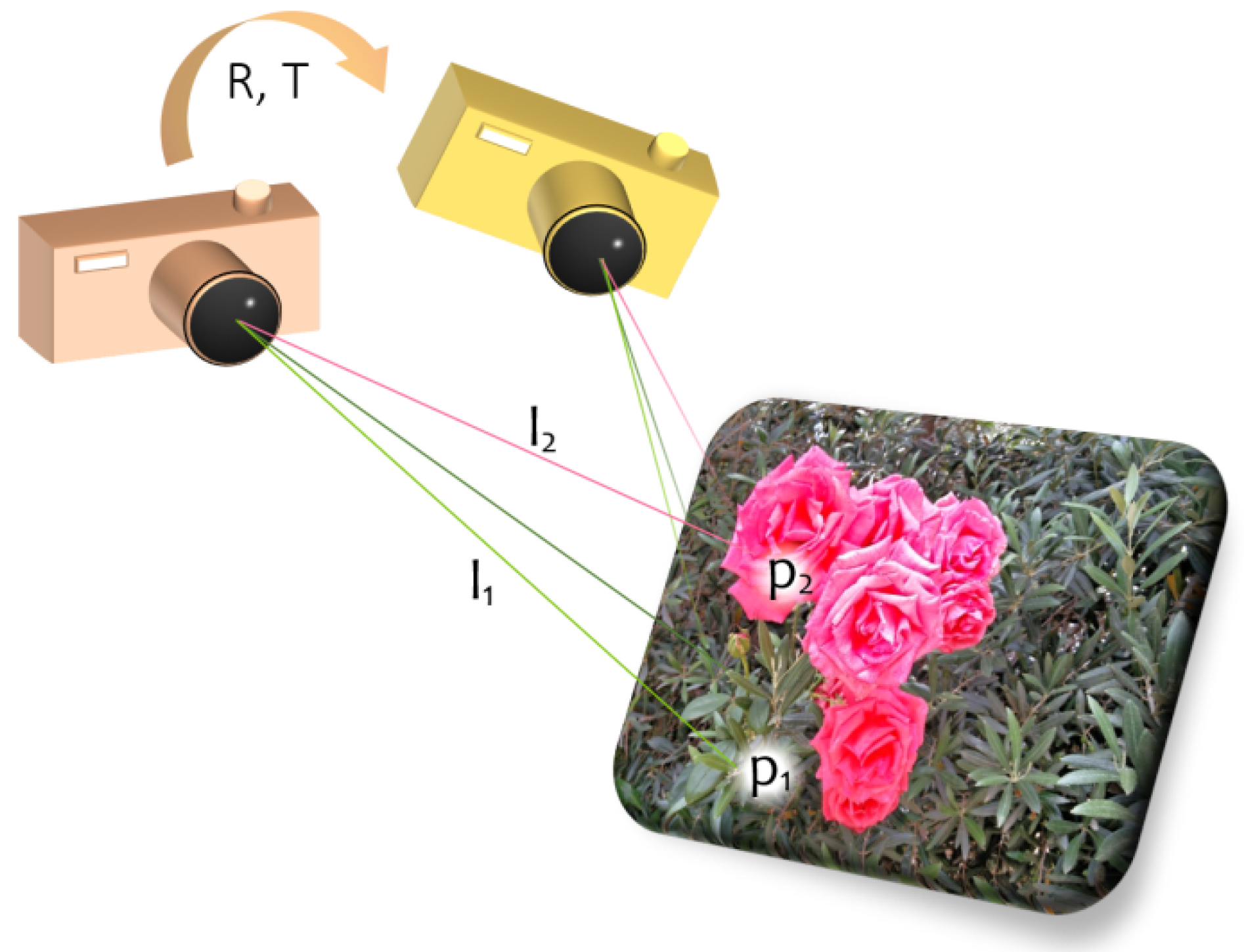 Sensors 23 05585 g001