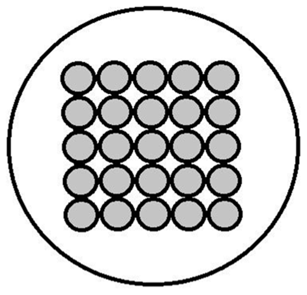 Sensors 23 05586 g008 Sensors 23 05586 g008