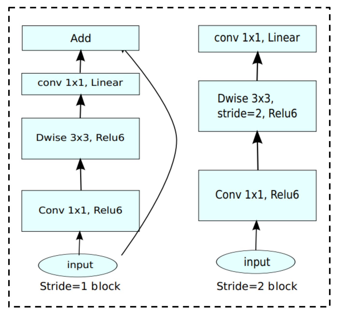 Sensors 23 05587 g001 Sensors 23 05587 g001