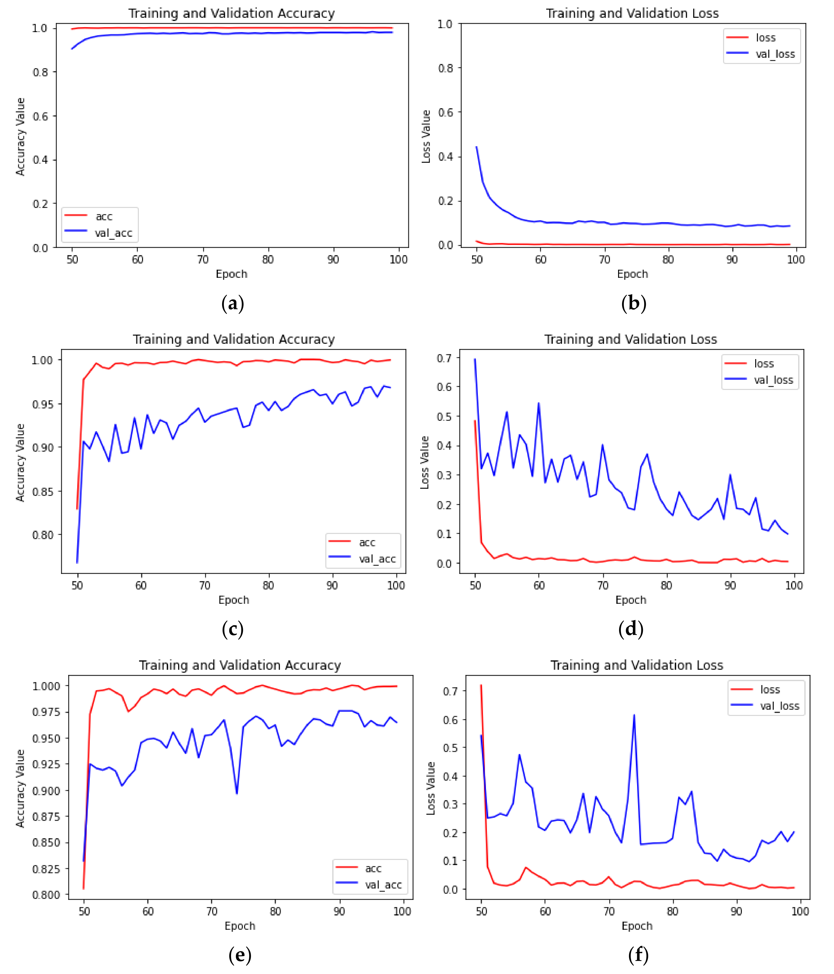 Sensors 23 05587 g006 Sensors 23 05587 g006