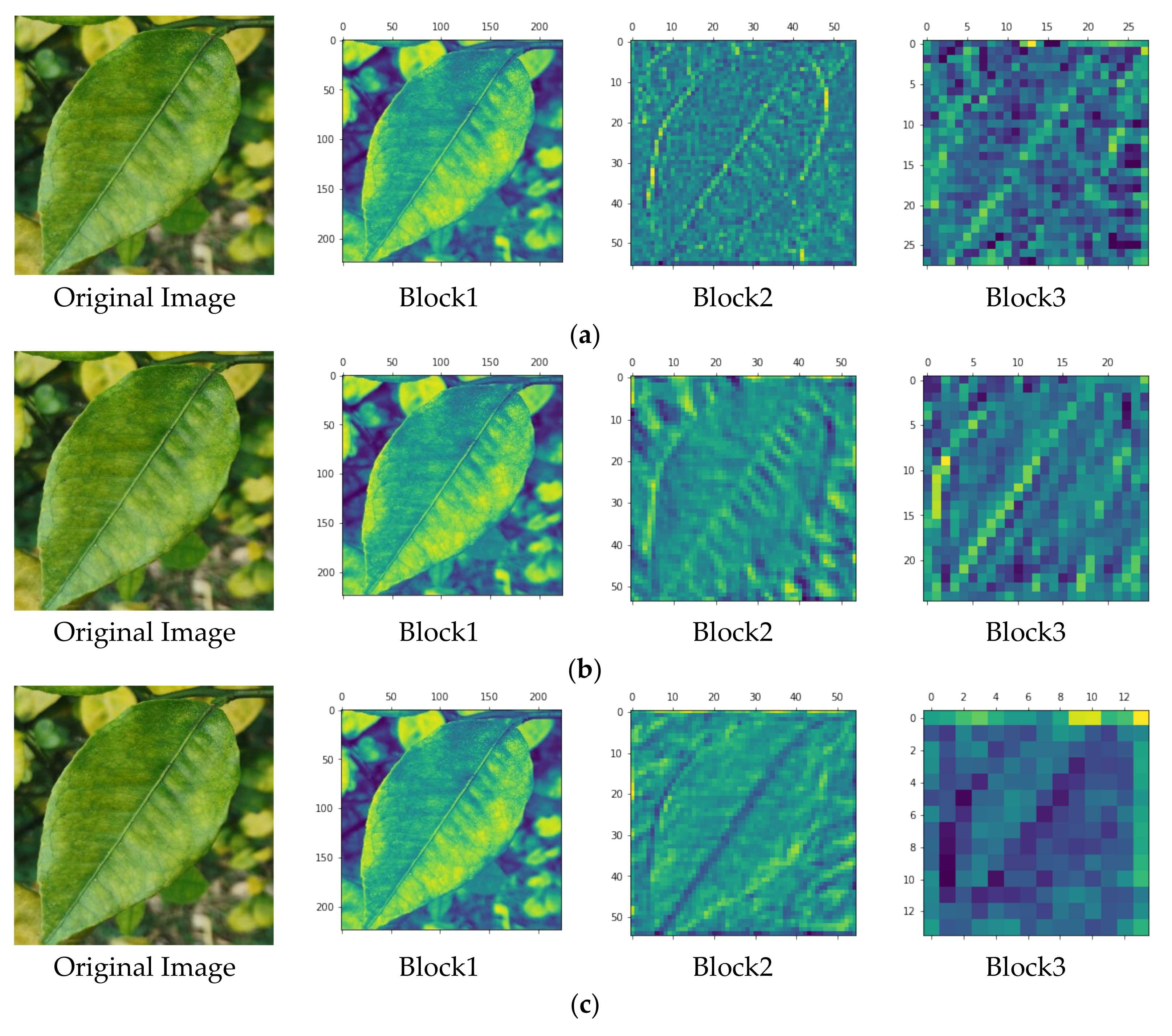 Sensors 23 05587 g008 Sensors 23 05587 g008