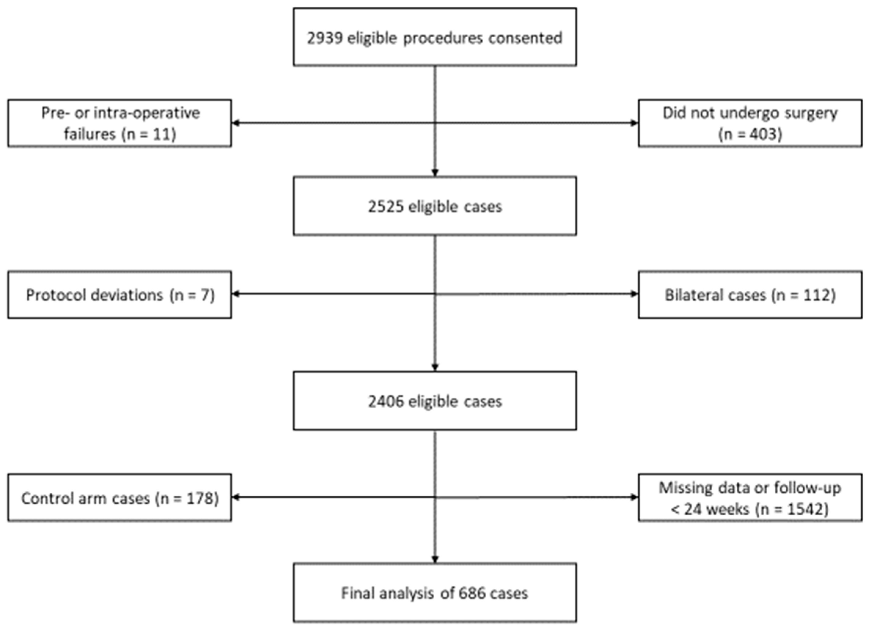 Sensors 23 05588 g001 Sensors 23 05588 g001