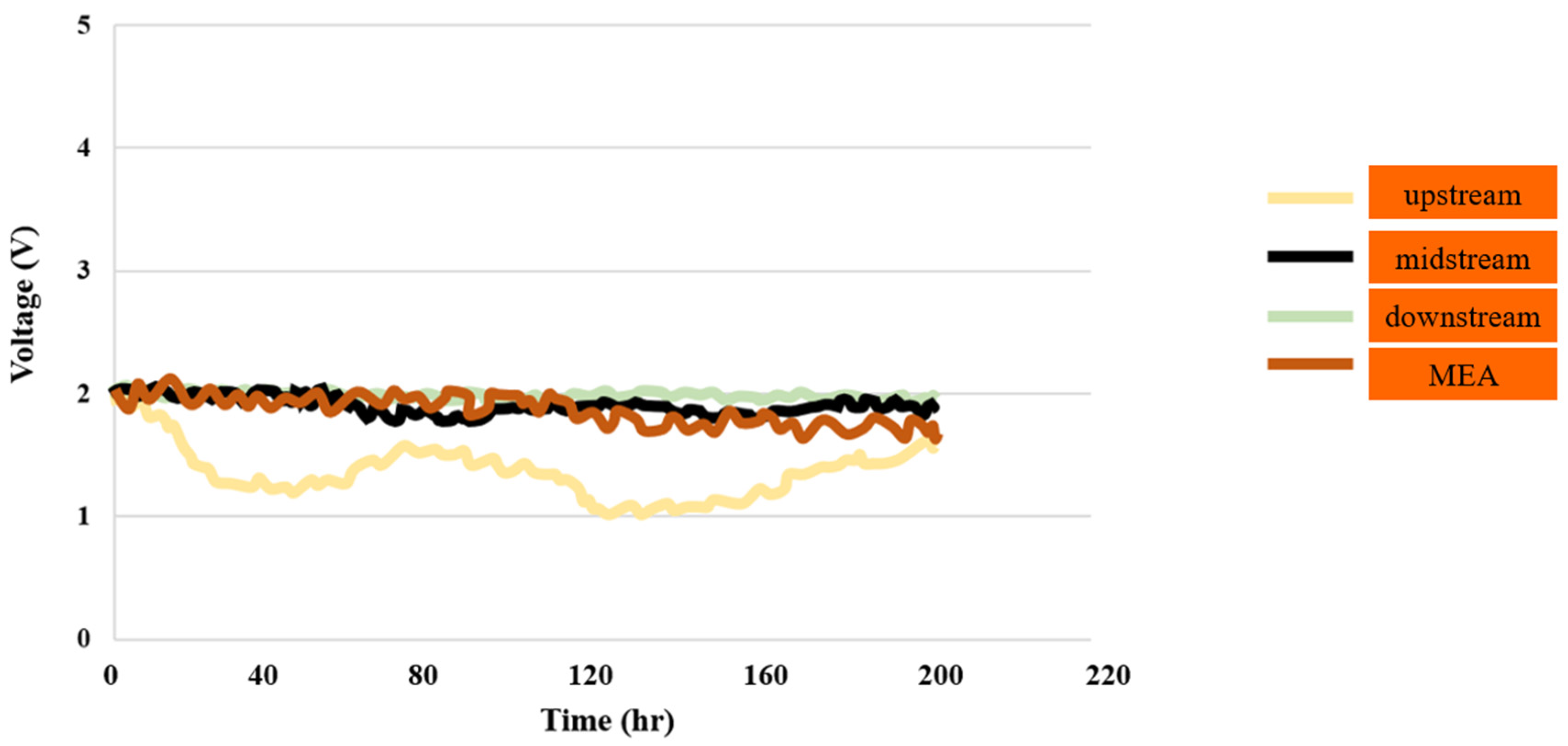 Sensors 23 05595 g004 Sensors 23 05595 g004