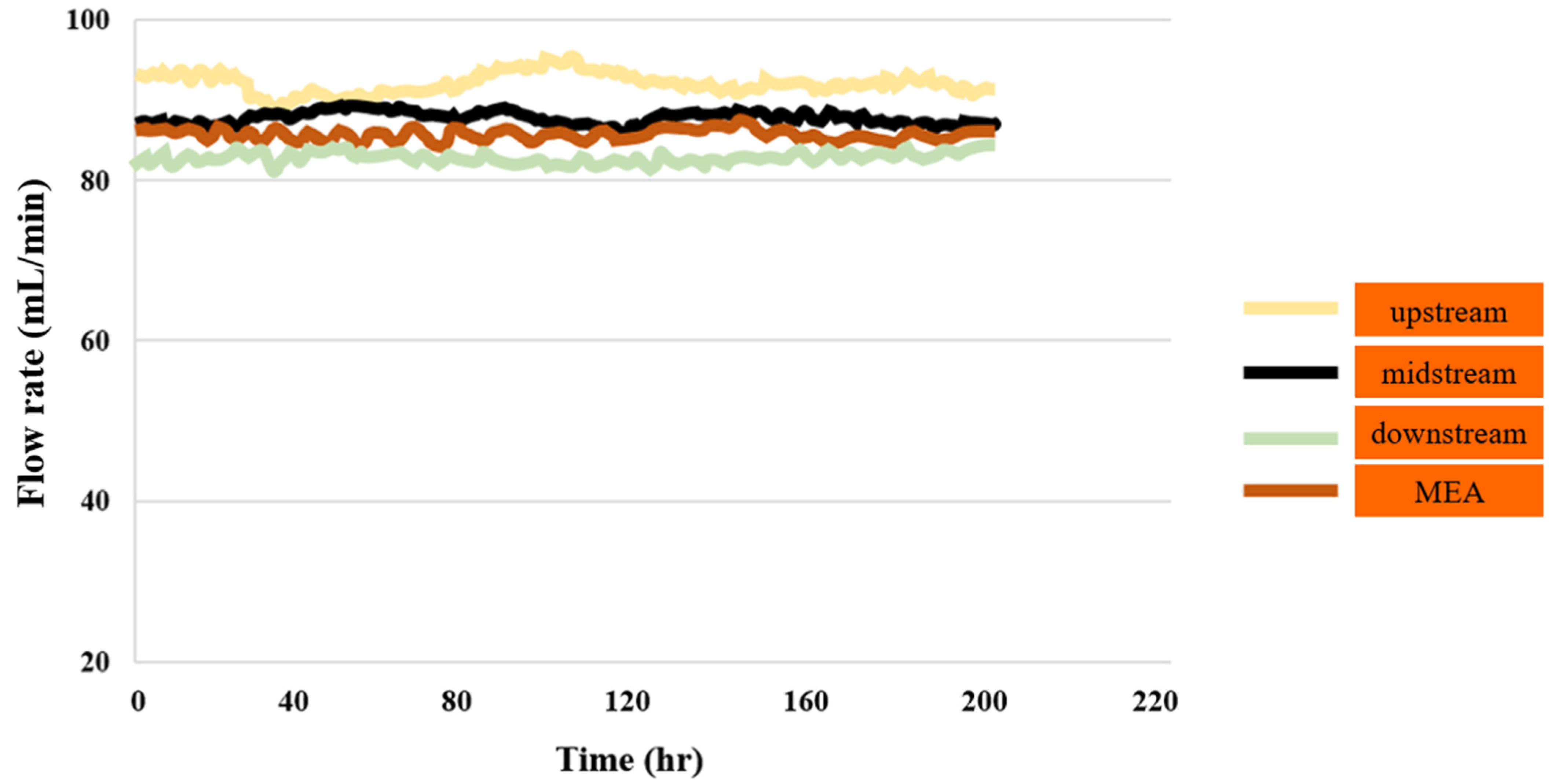 Sensors 23 05595 g008 Sensors 23 05595 g008