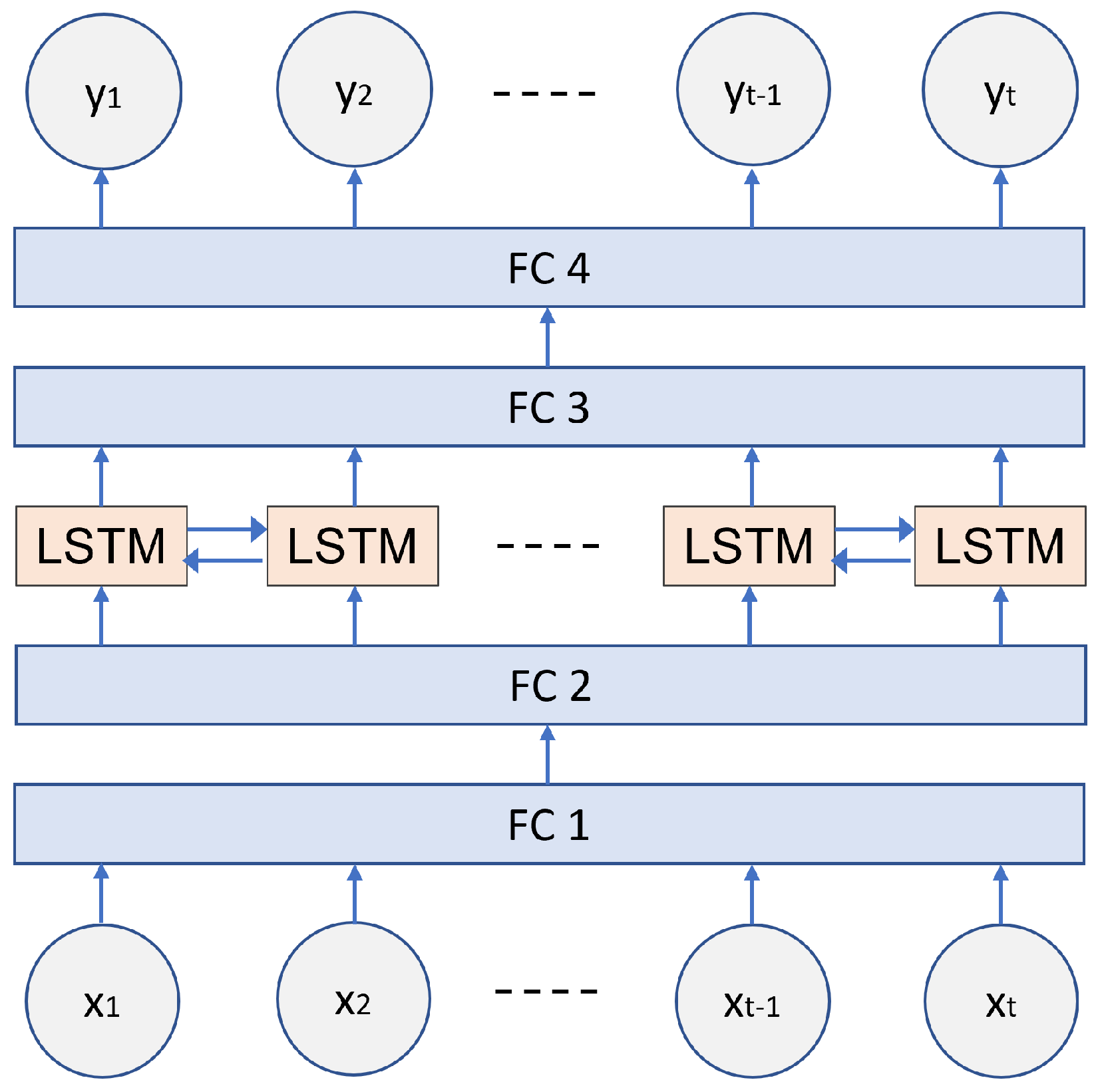 Sensors 23 05599 g004