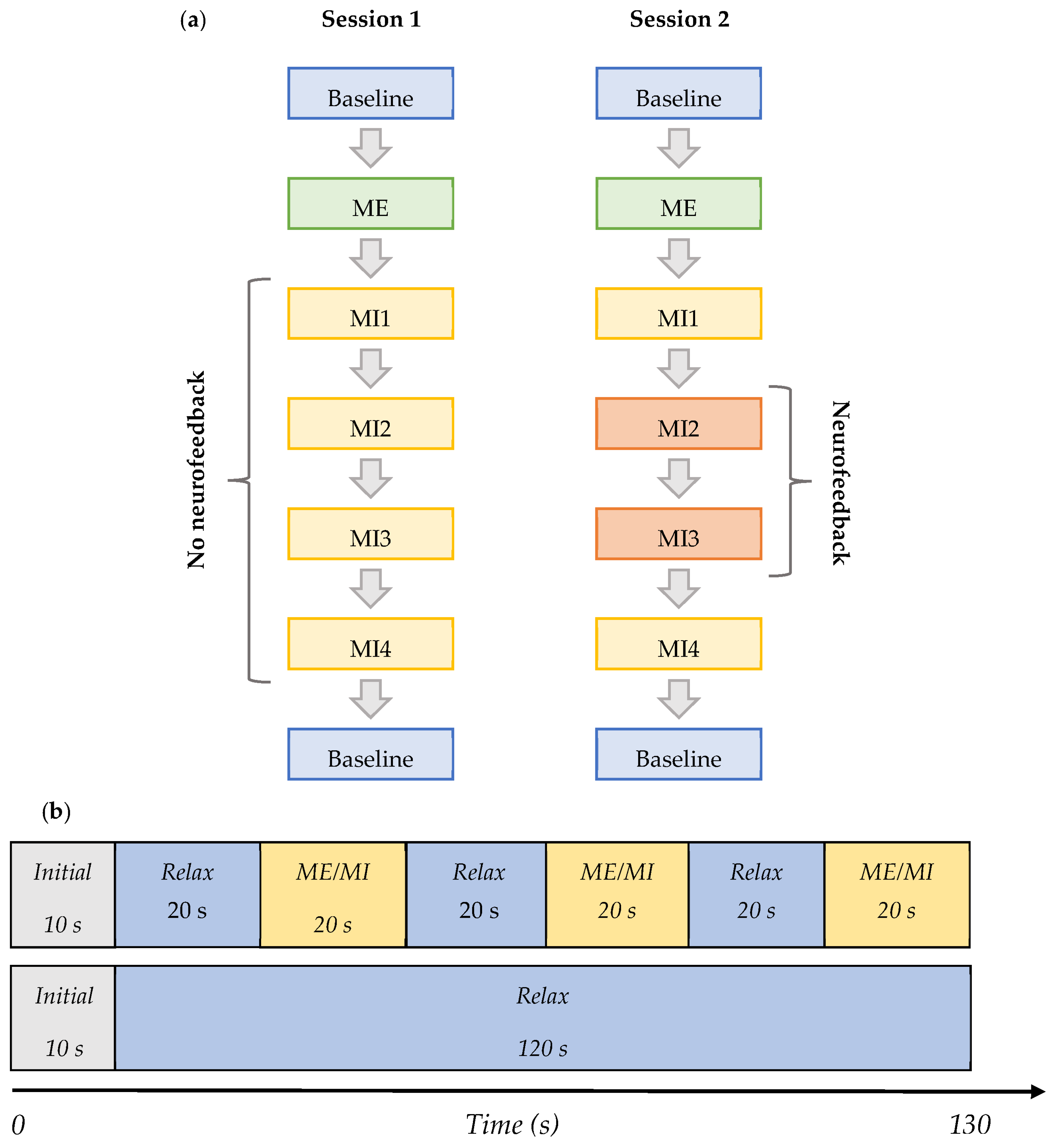 Sensors 23 05601 g002 Sensors 23 05601 g002