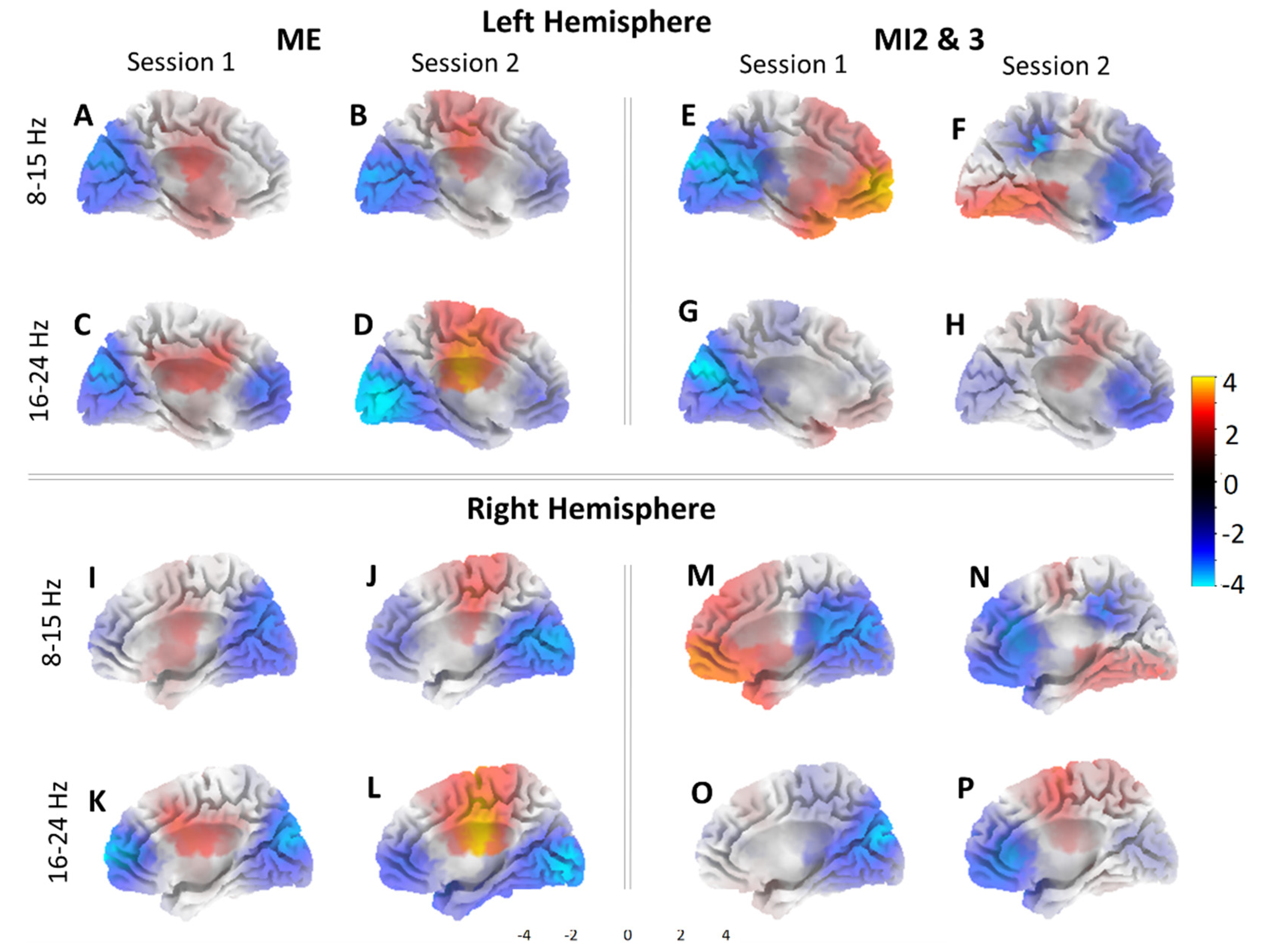 Sensors 23 05601 g003 Sensors 23 05601 g003