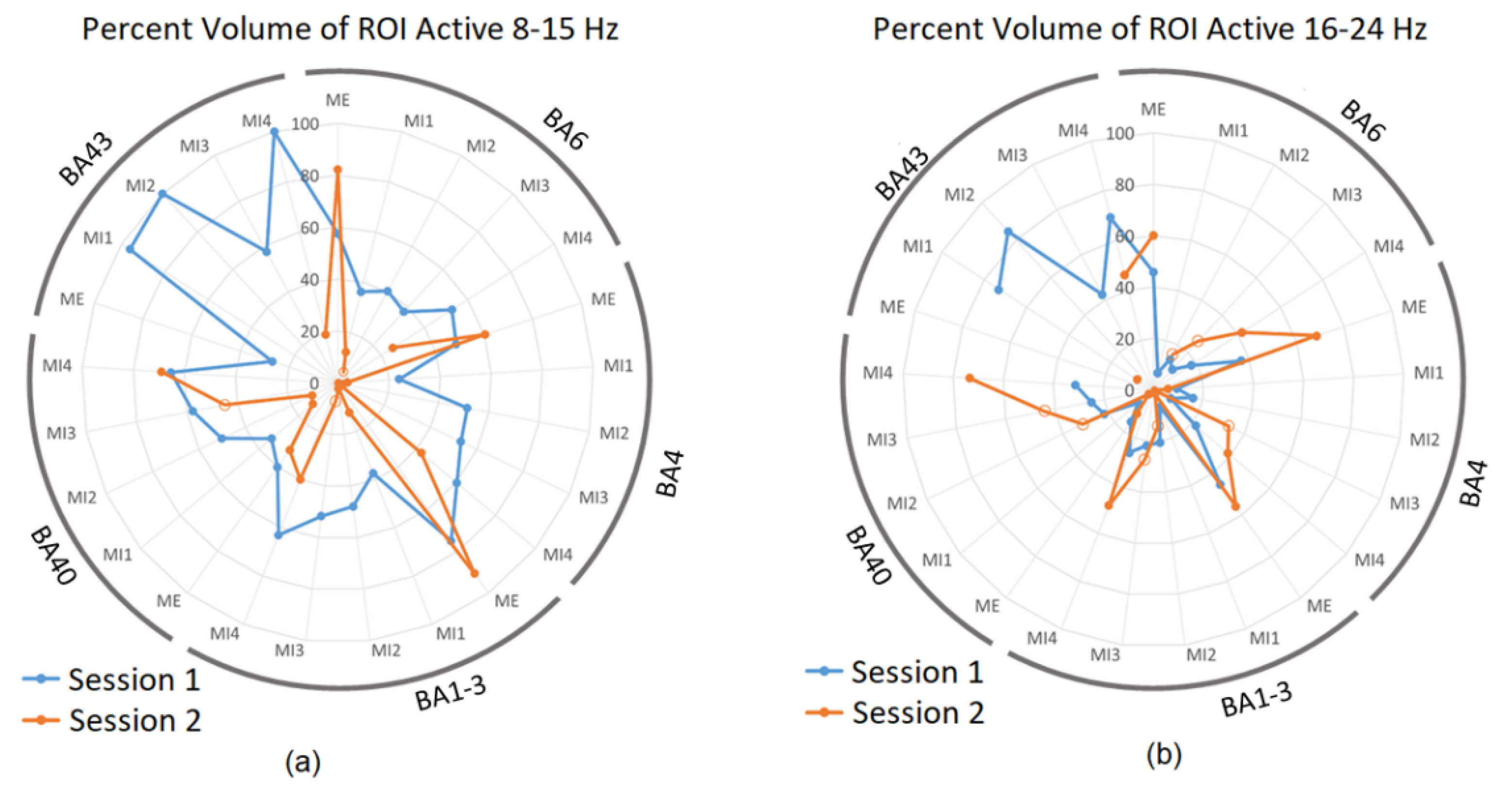 Sensors 23 05601 g004 Sensors 23 05601 g004