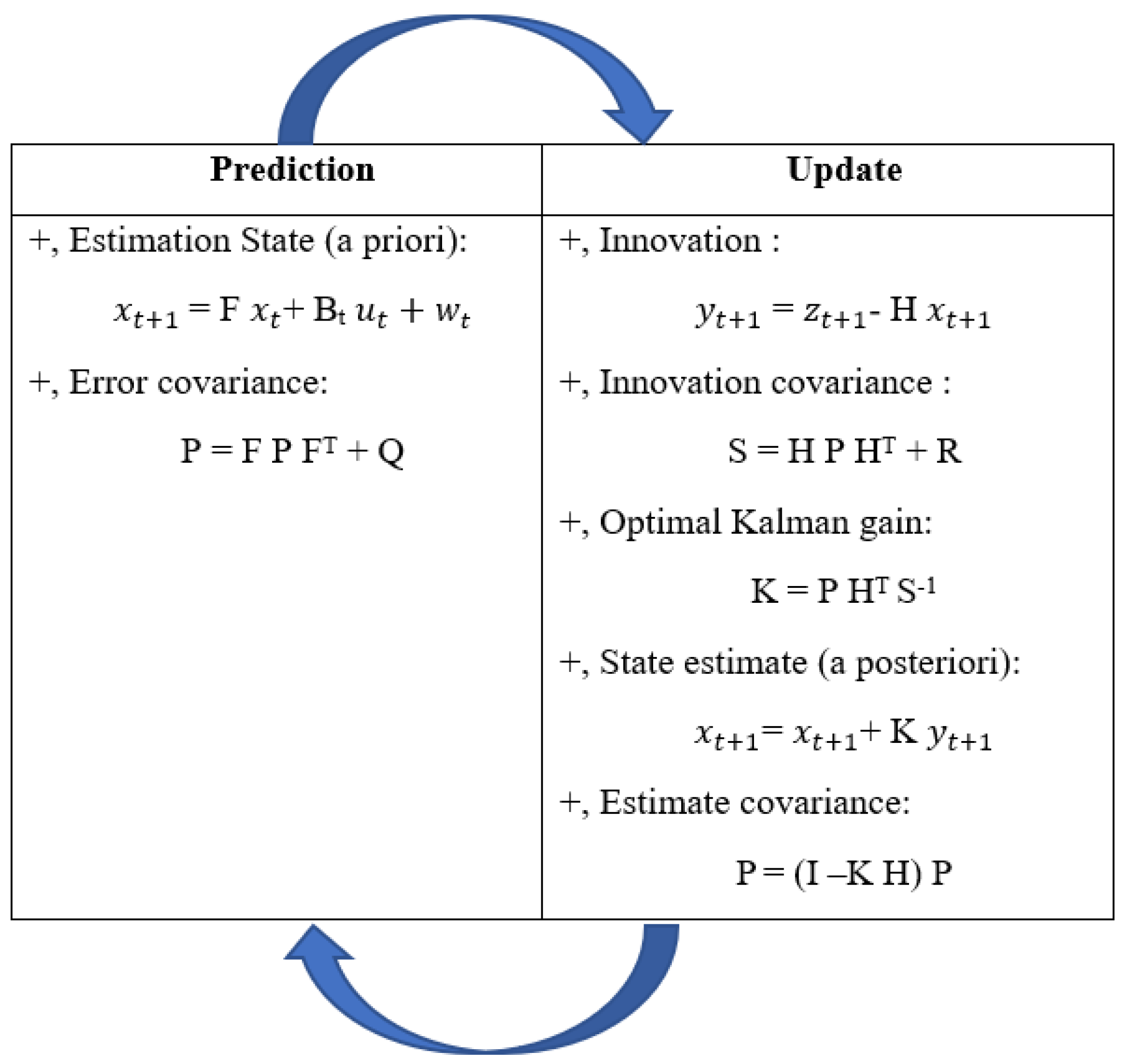 Sensors 23 05603 g004