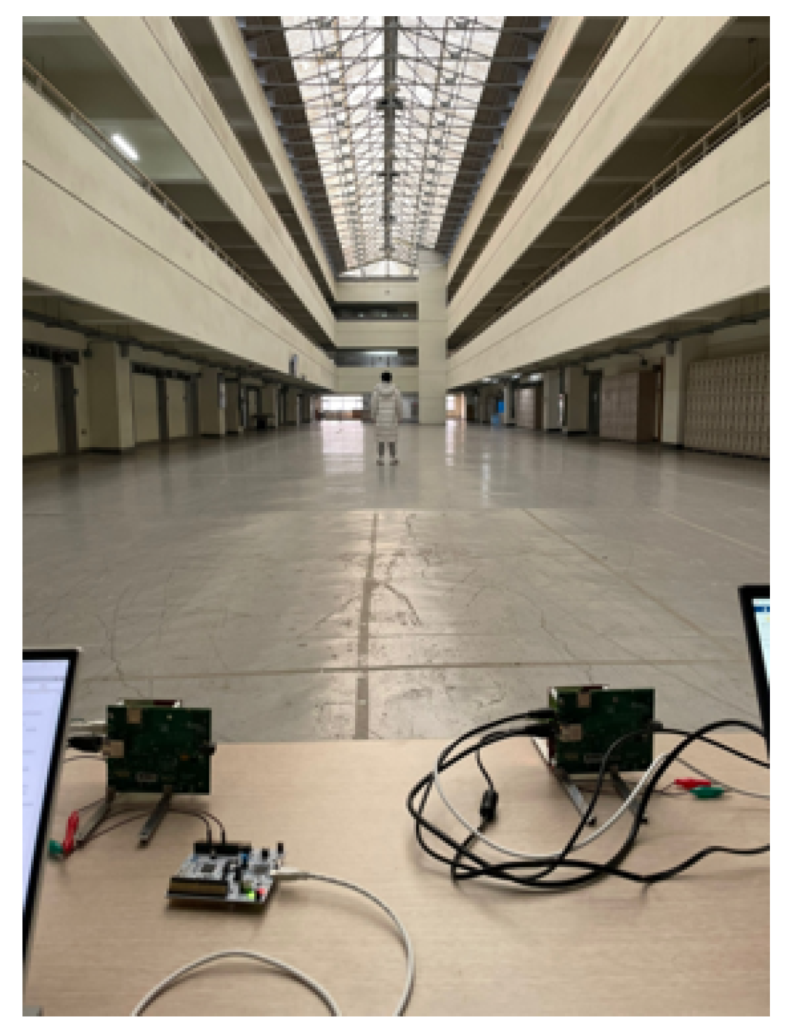 Sensors 23 05605 g014