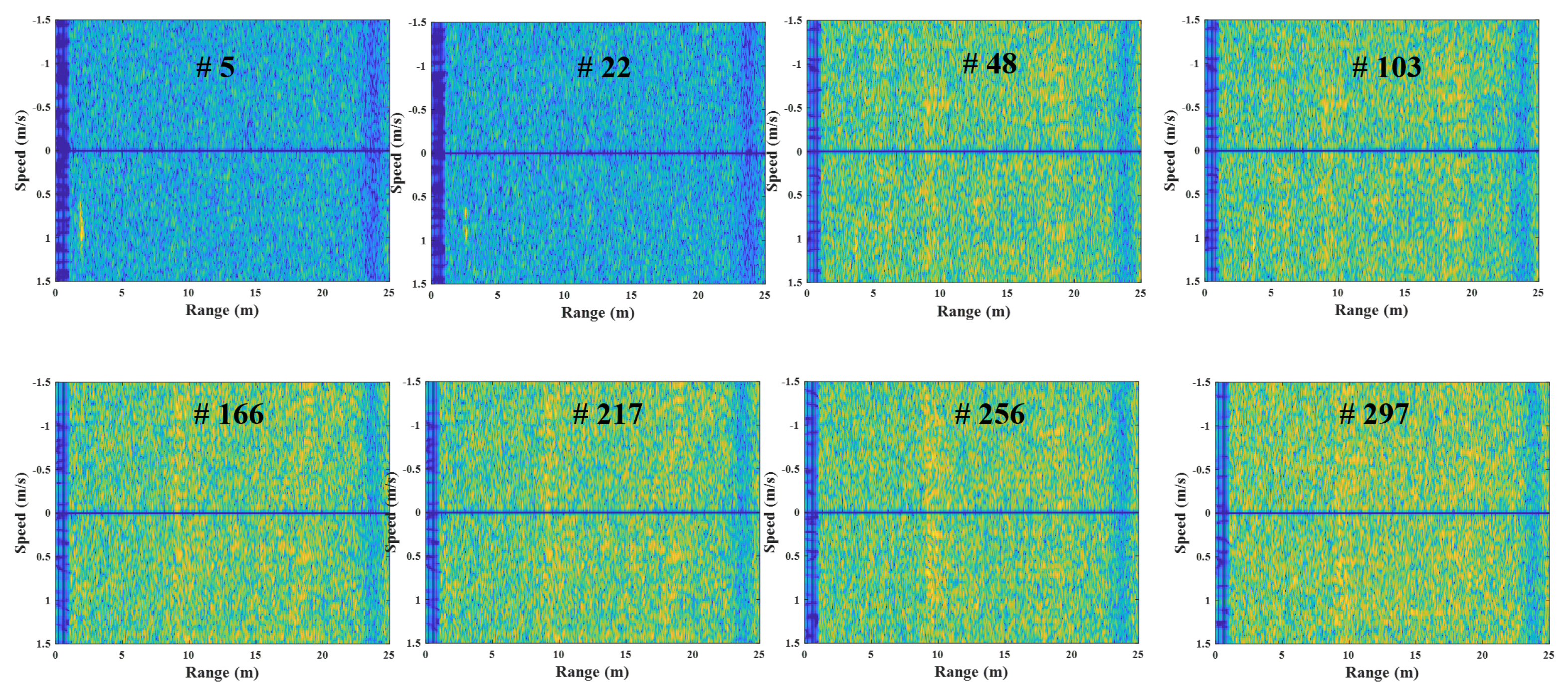 Sensors 23 05605 g016