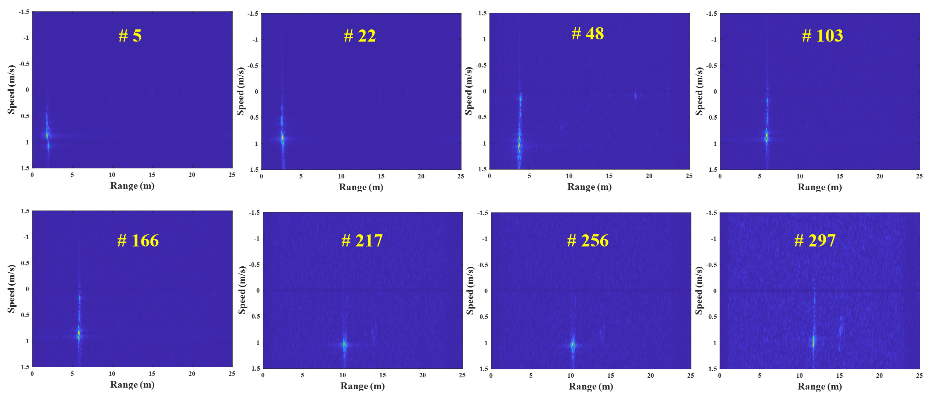 Sensors 23 05605 g017