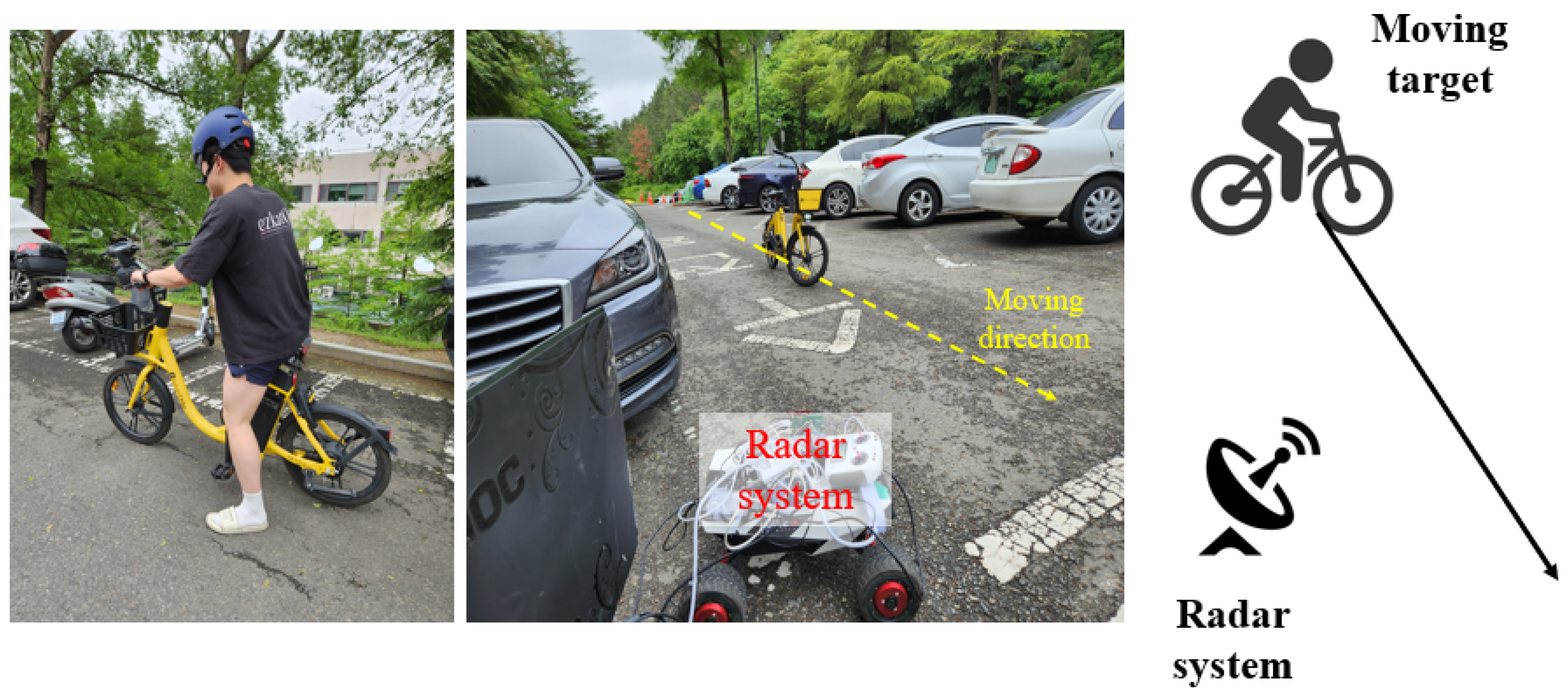 Sensors 23 05605 g019