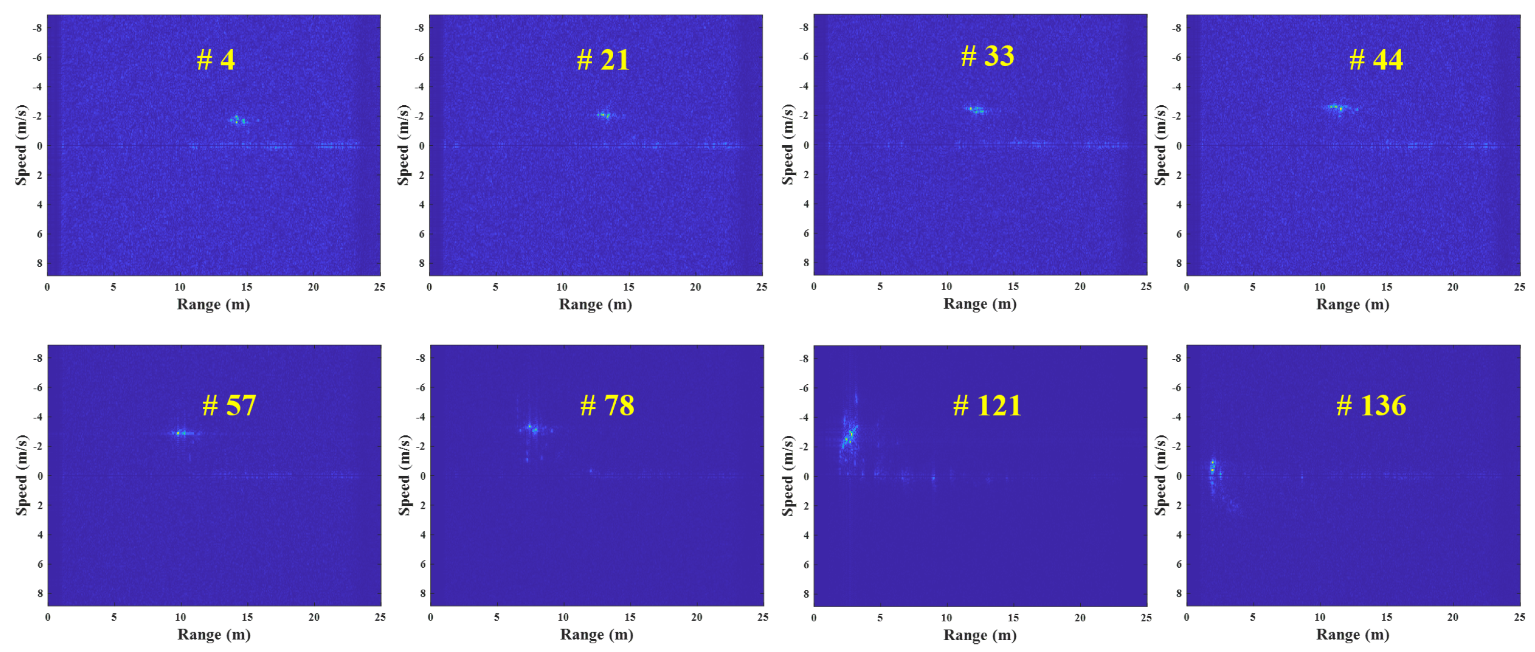 Sensors 23 05605 g022